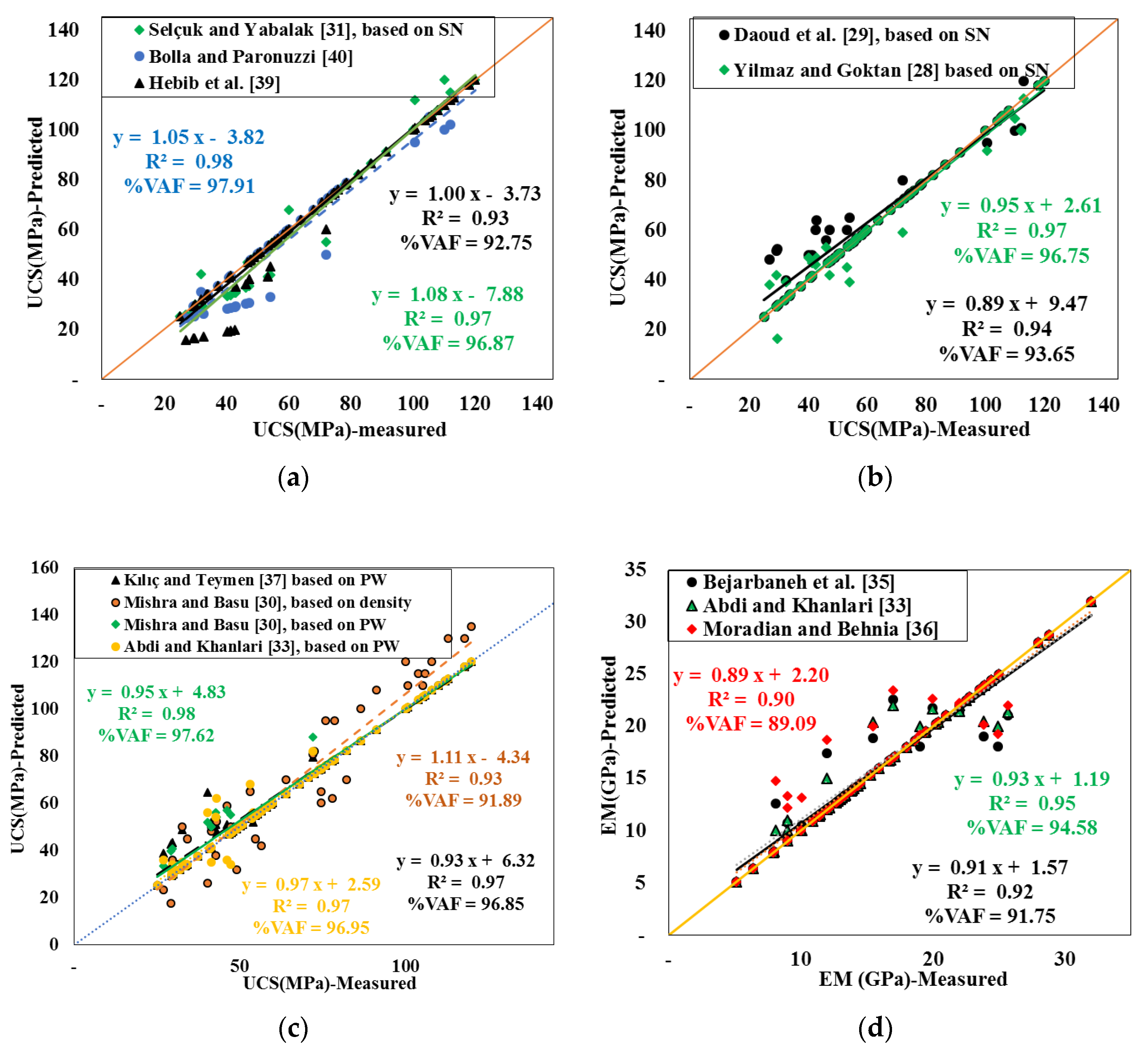 Minerals 13 00472 g003