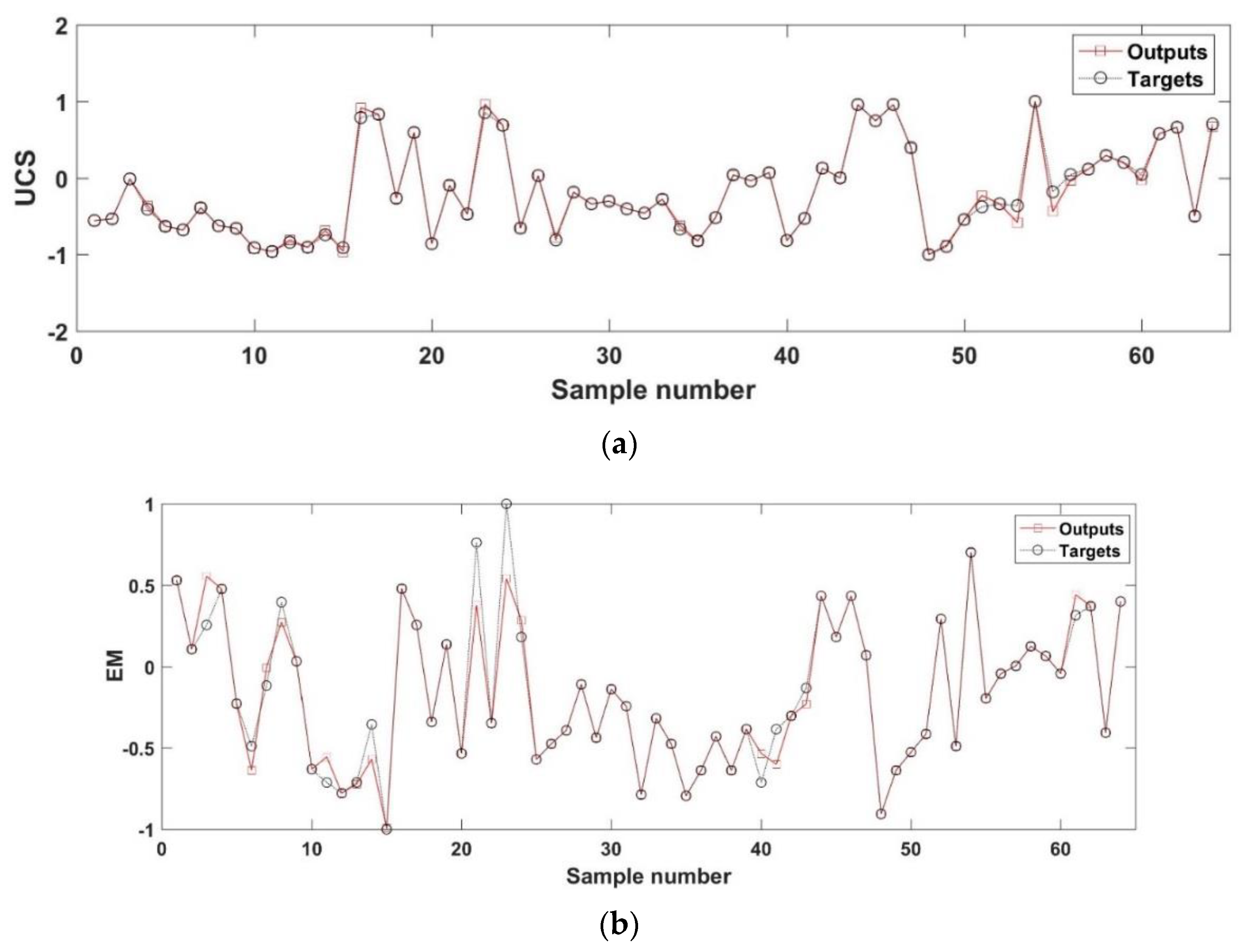 Minerals 13 00472 g010
