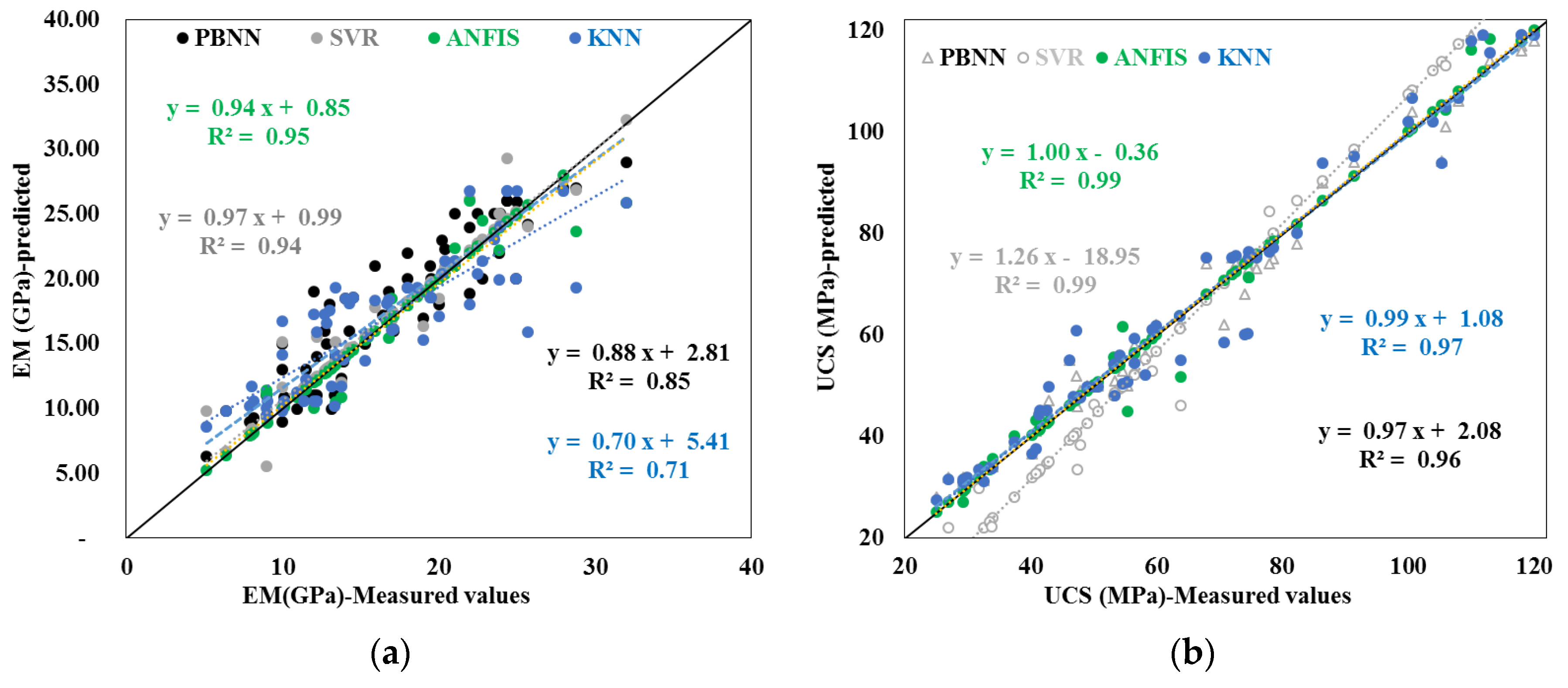 Minerals 13 00472 g013
