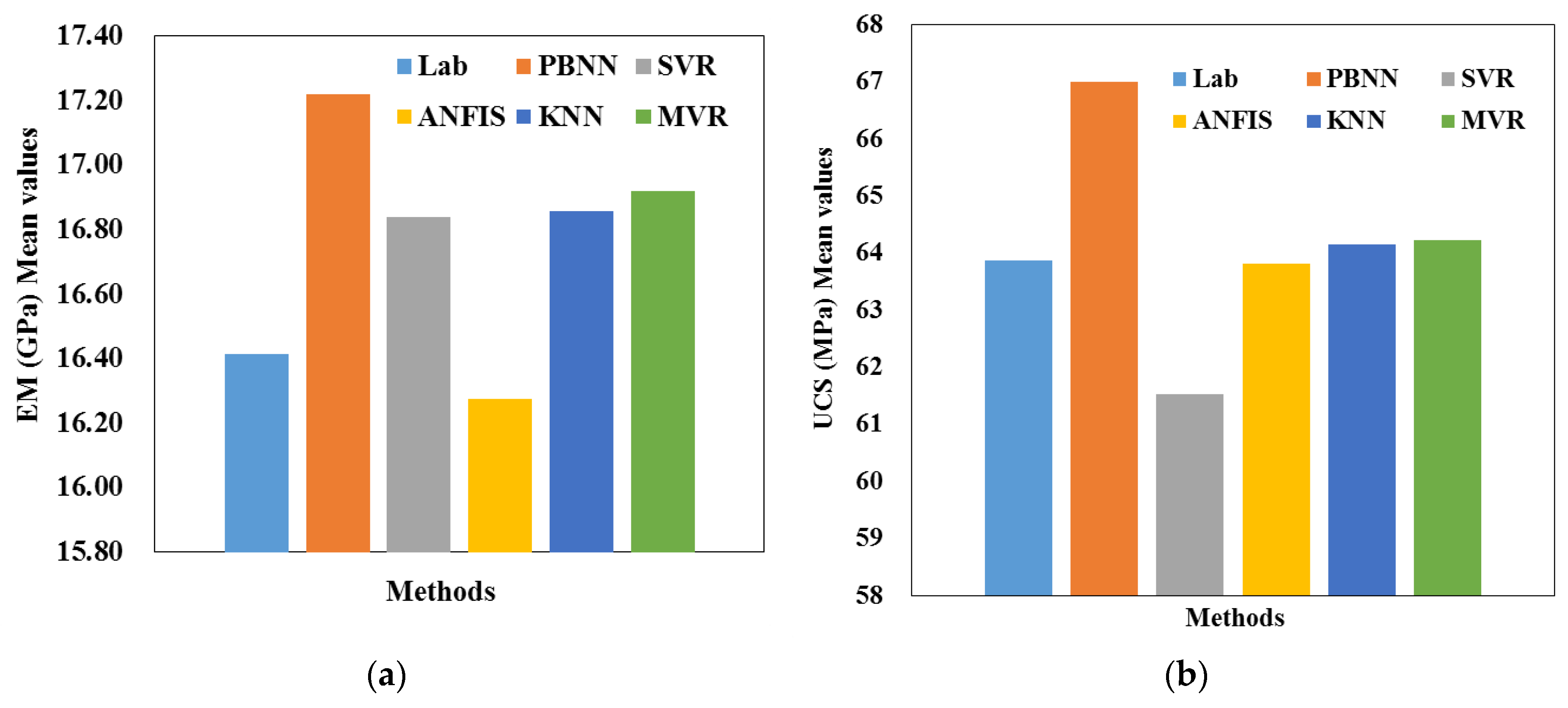 Minerals 13 00472 g014