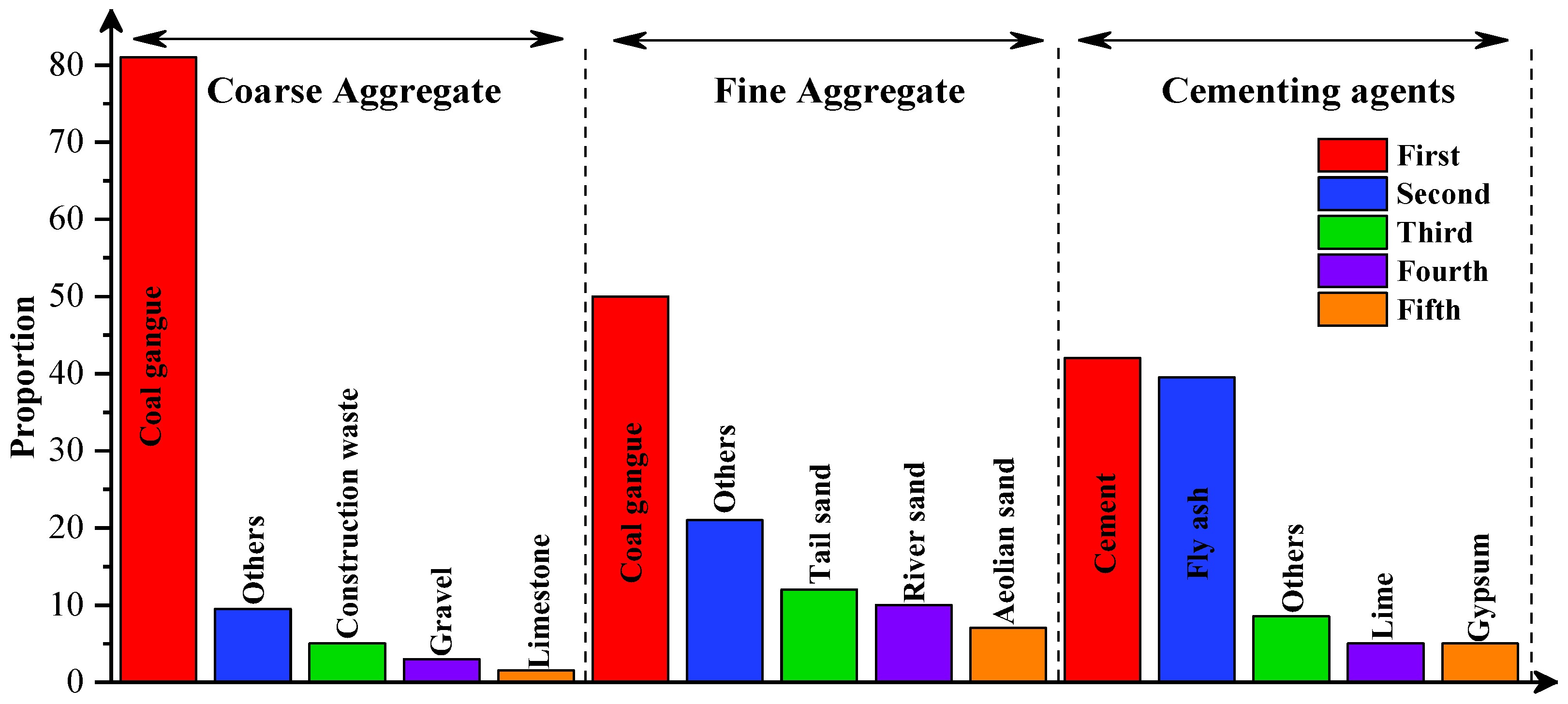 Minerals 13 00473 g008