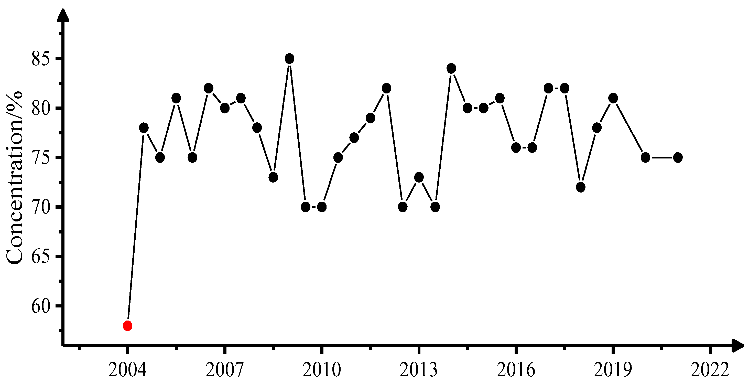 Minerals 13 00473 g012