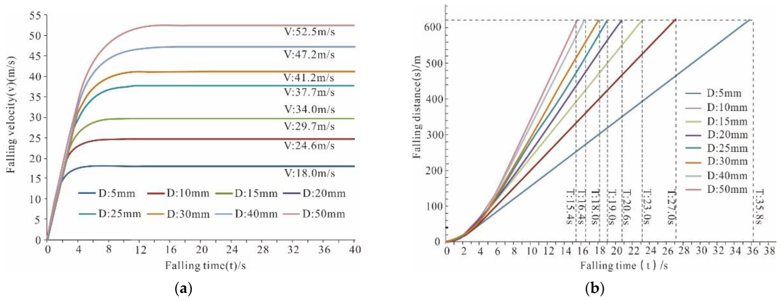 Minerals 13 00473 g027