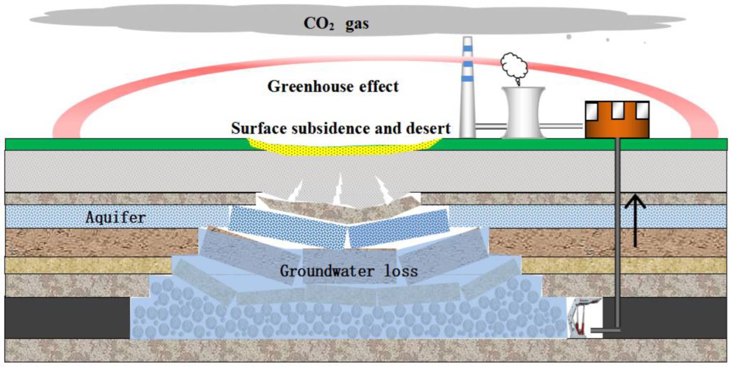 Minerals 13 00473 g032