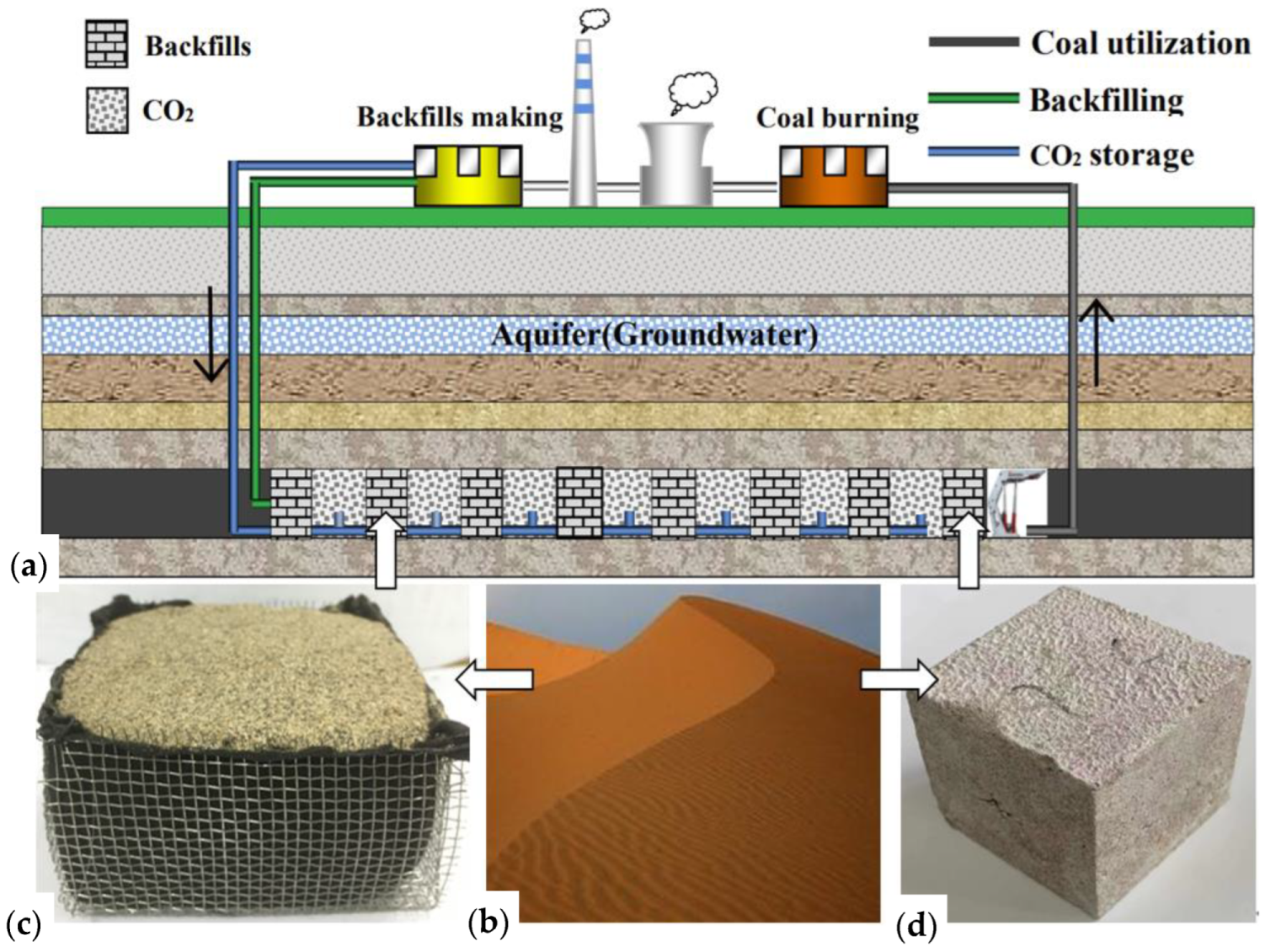 Minerals 13 00473 g033