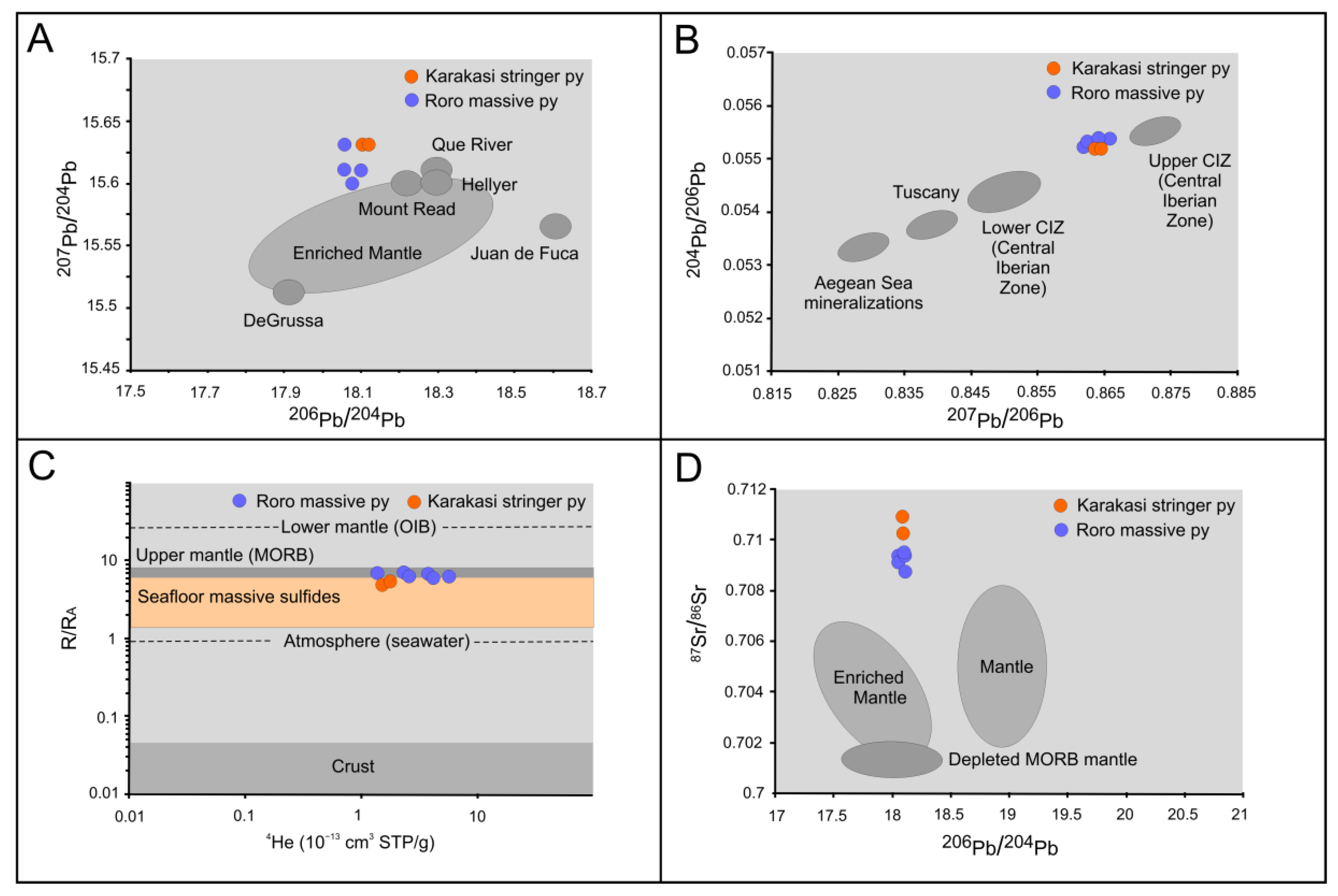 Minerals 13 00474 g003