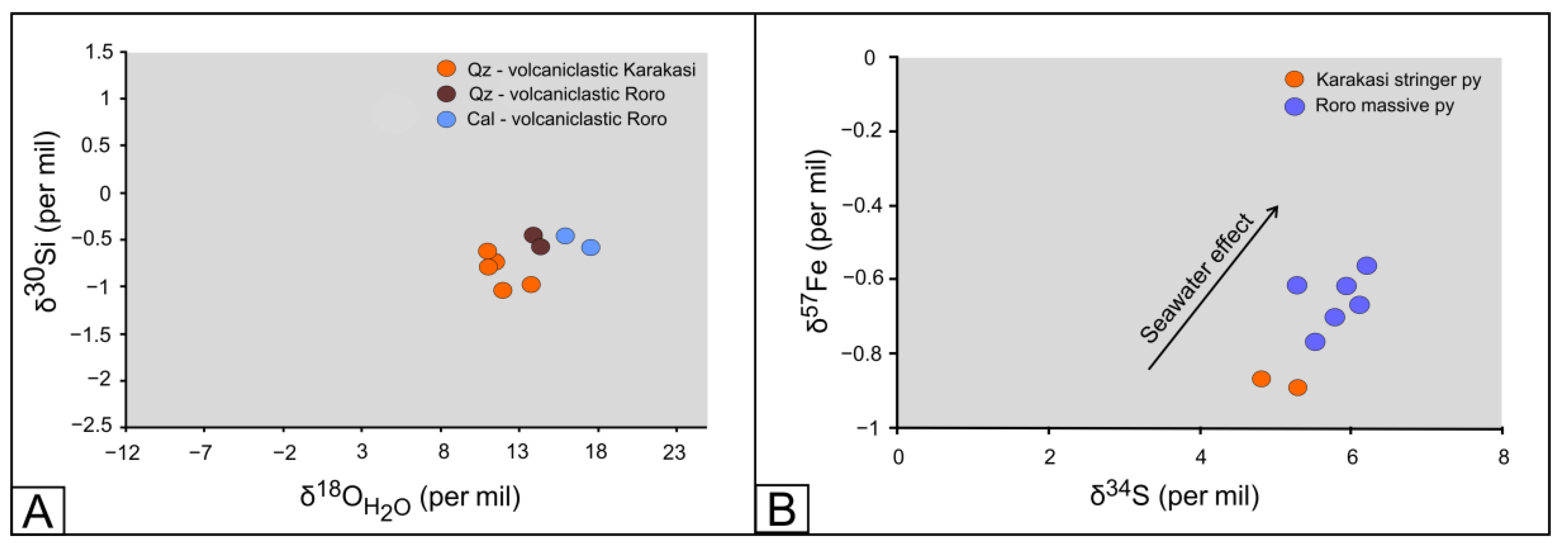 Minerals 13 00474 g004