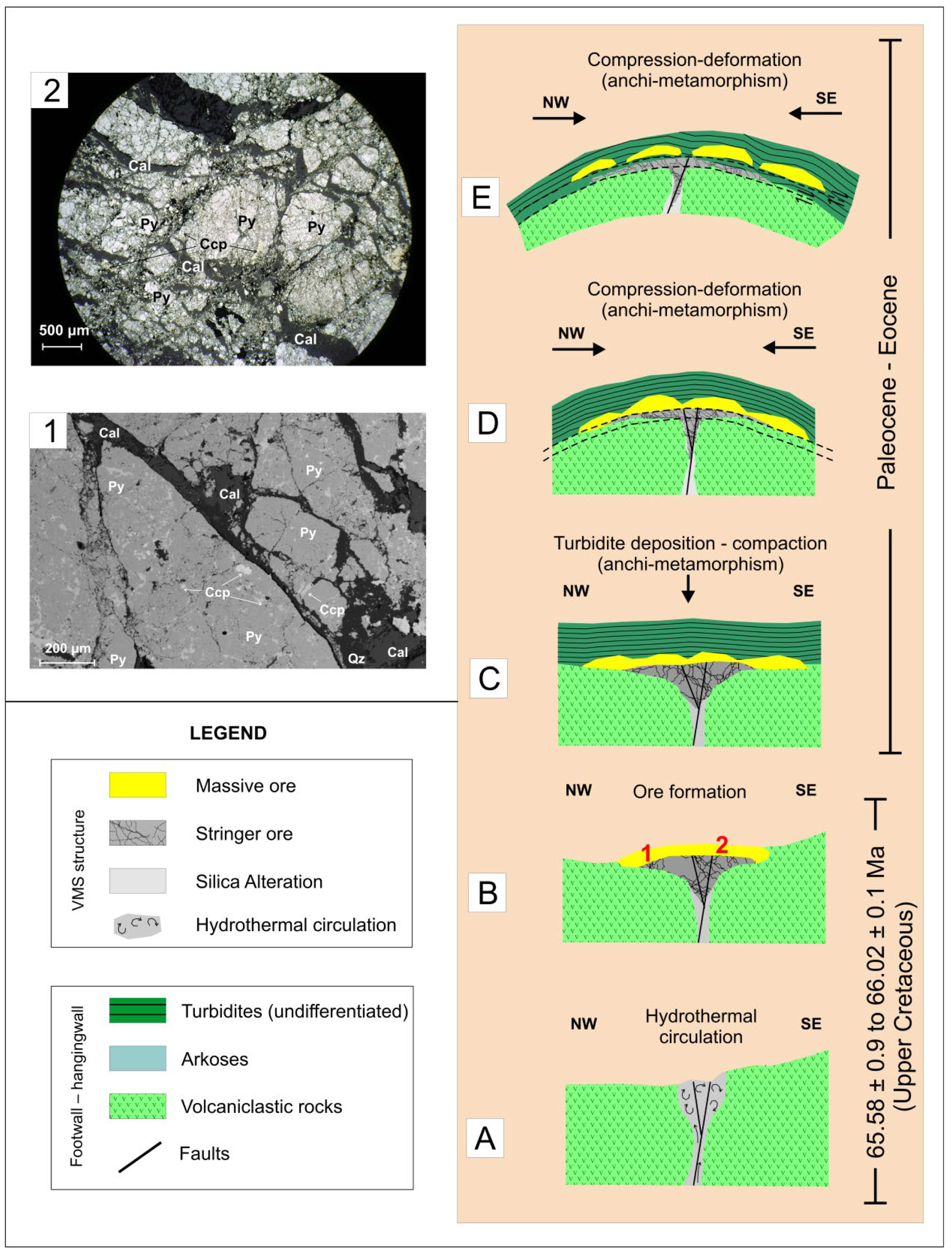 Minerals 13 00474 g005