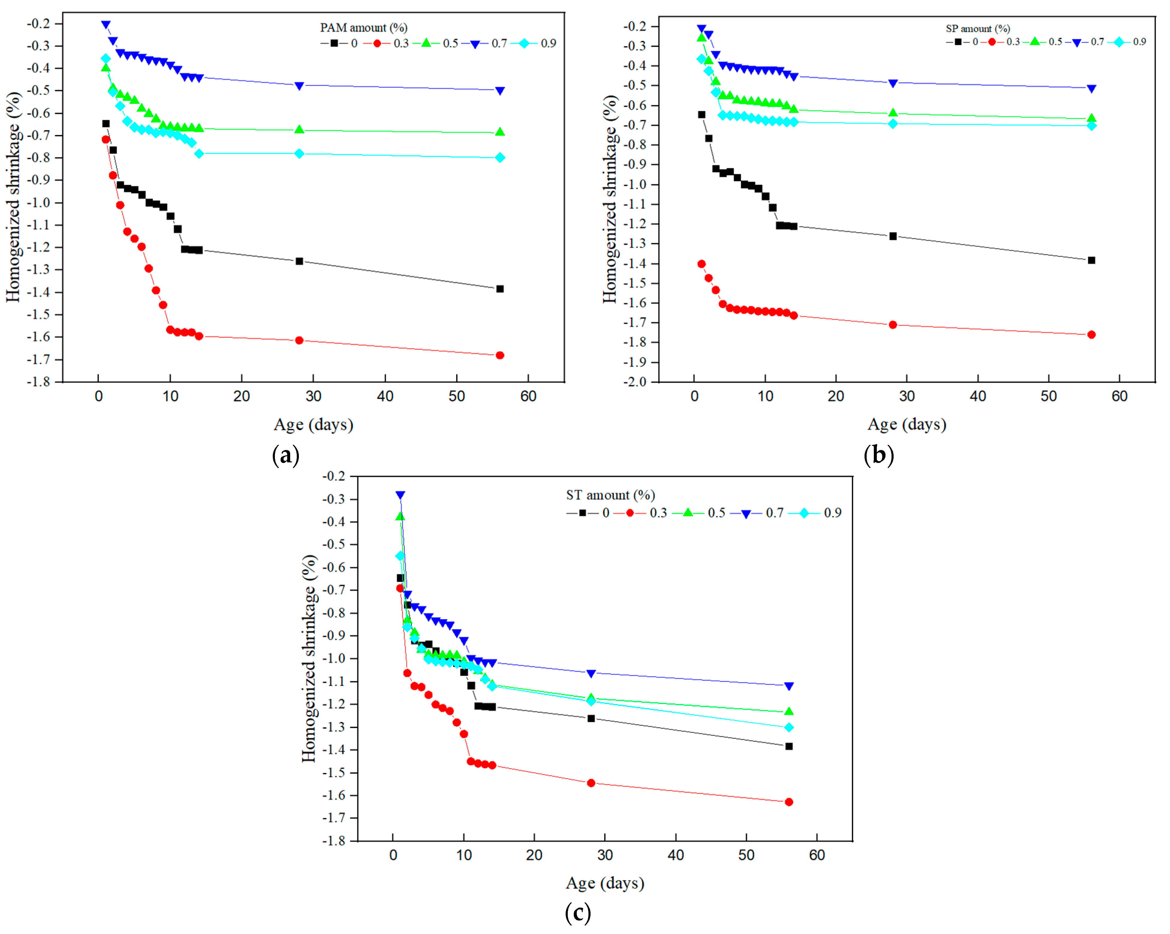 Minerals 13 00475 g006