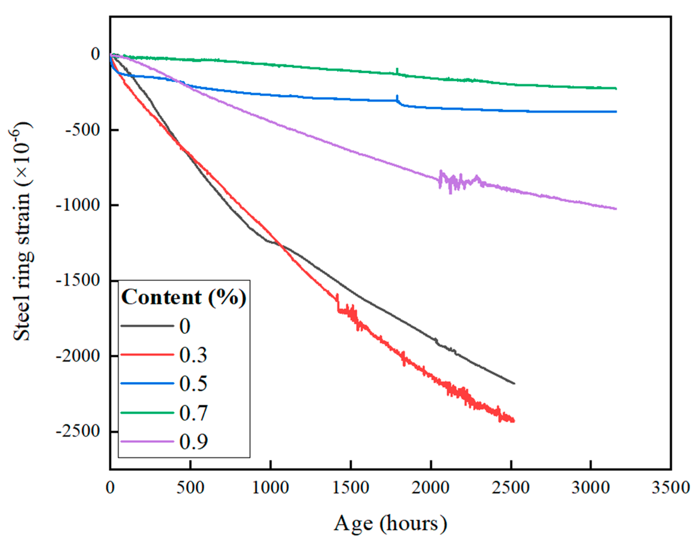 Minerals 13 00475 g008