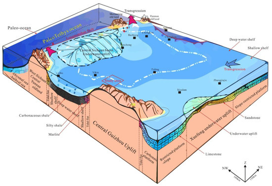 Minerals 13 00476 g002