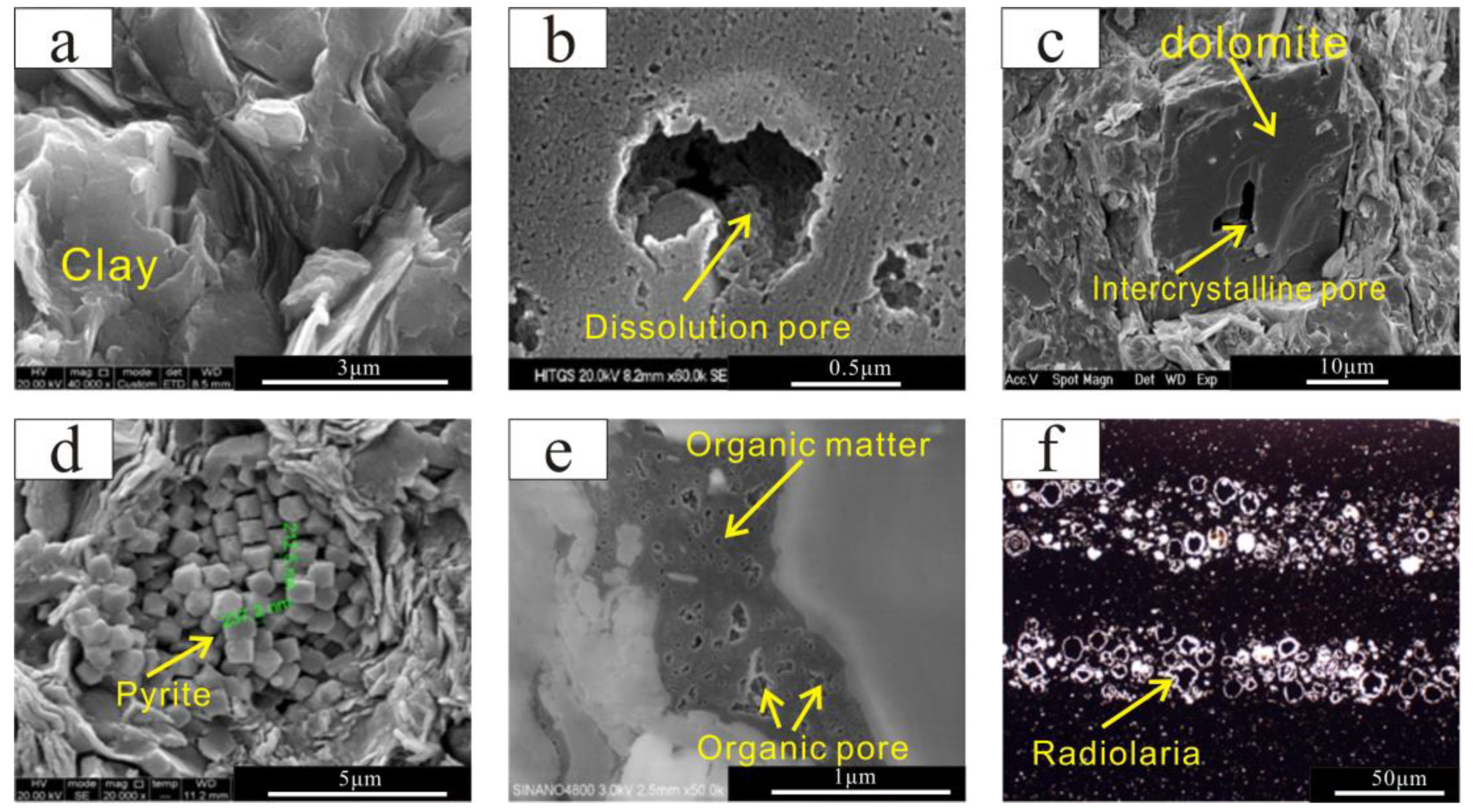 Minerals 13 00476 g005