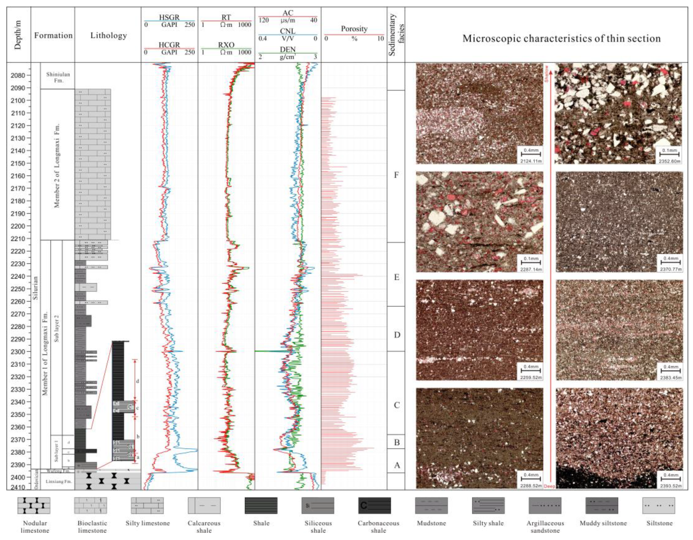 Minerals 13 00476 g007