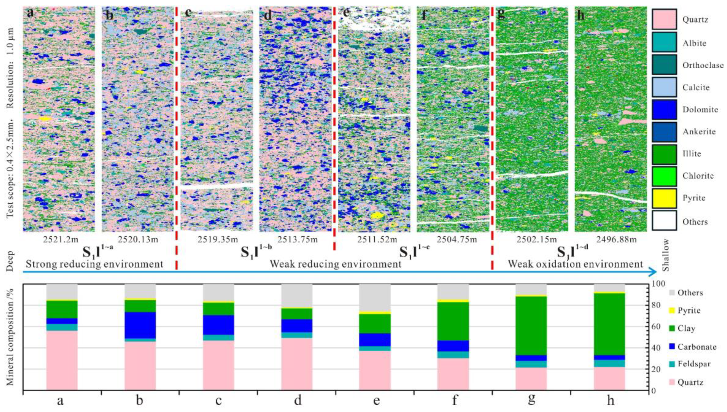 Minerals 13 00476 g010