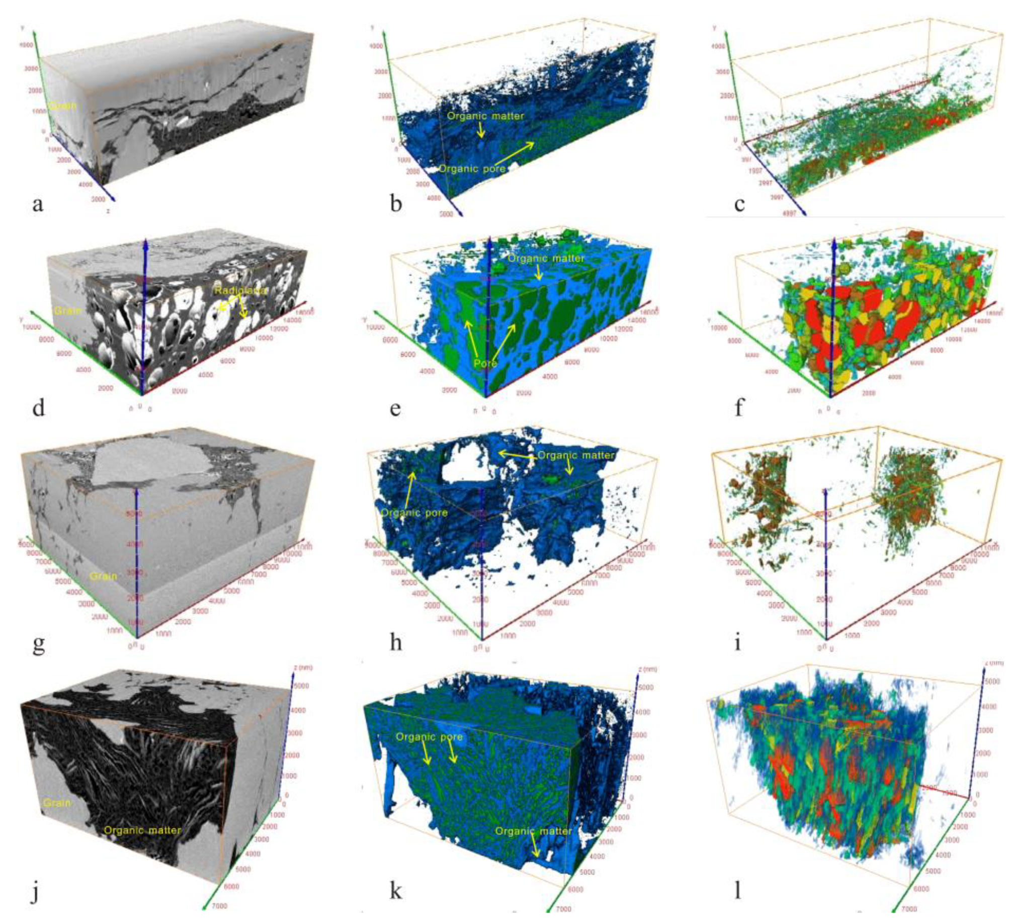 Minerals 13 00476 g012