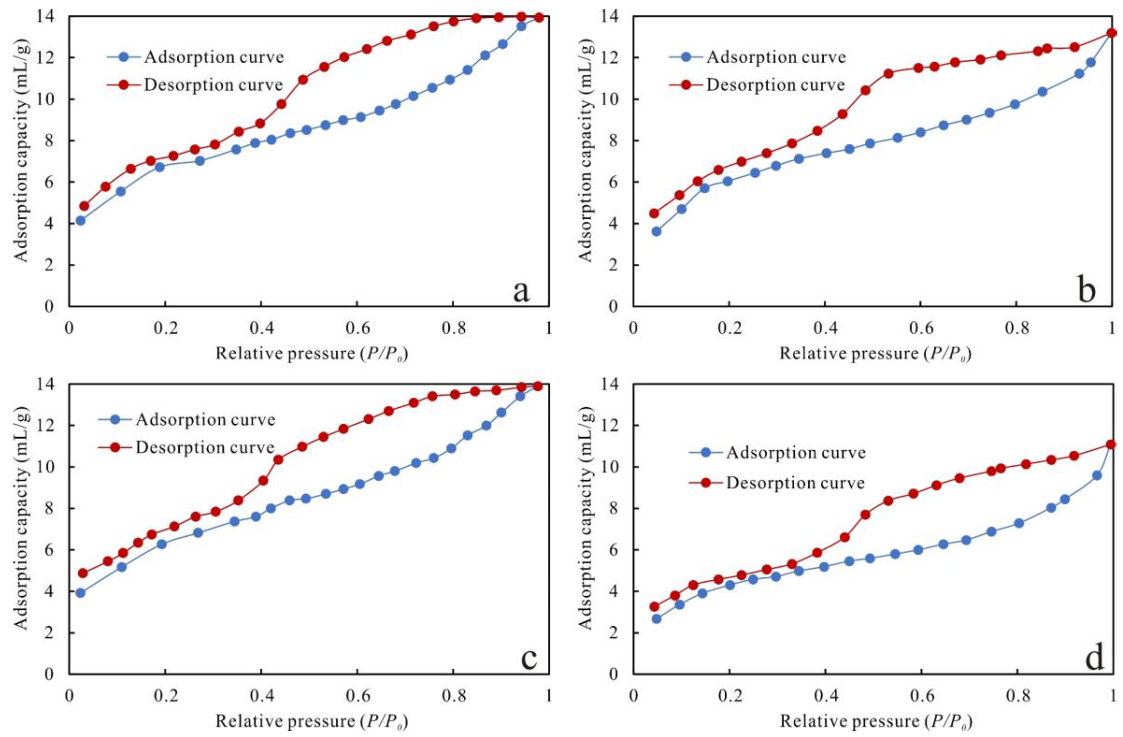 Minerals 13 00476 g013