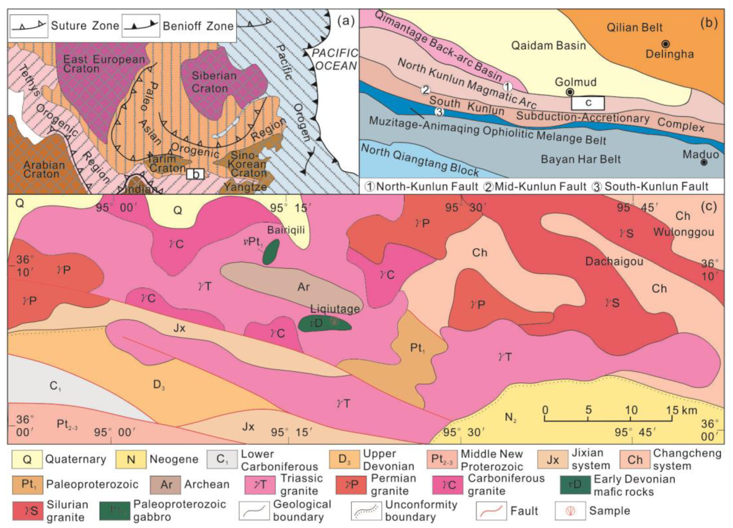 Minerals 13 00478 g001