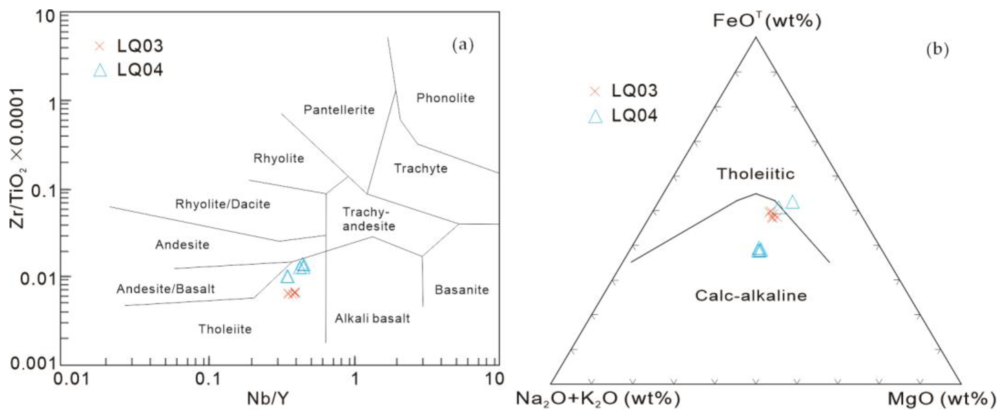 Minerals 13 00478 g006