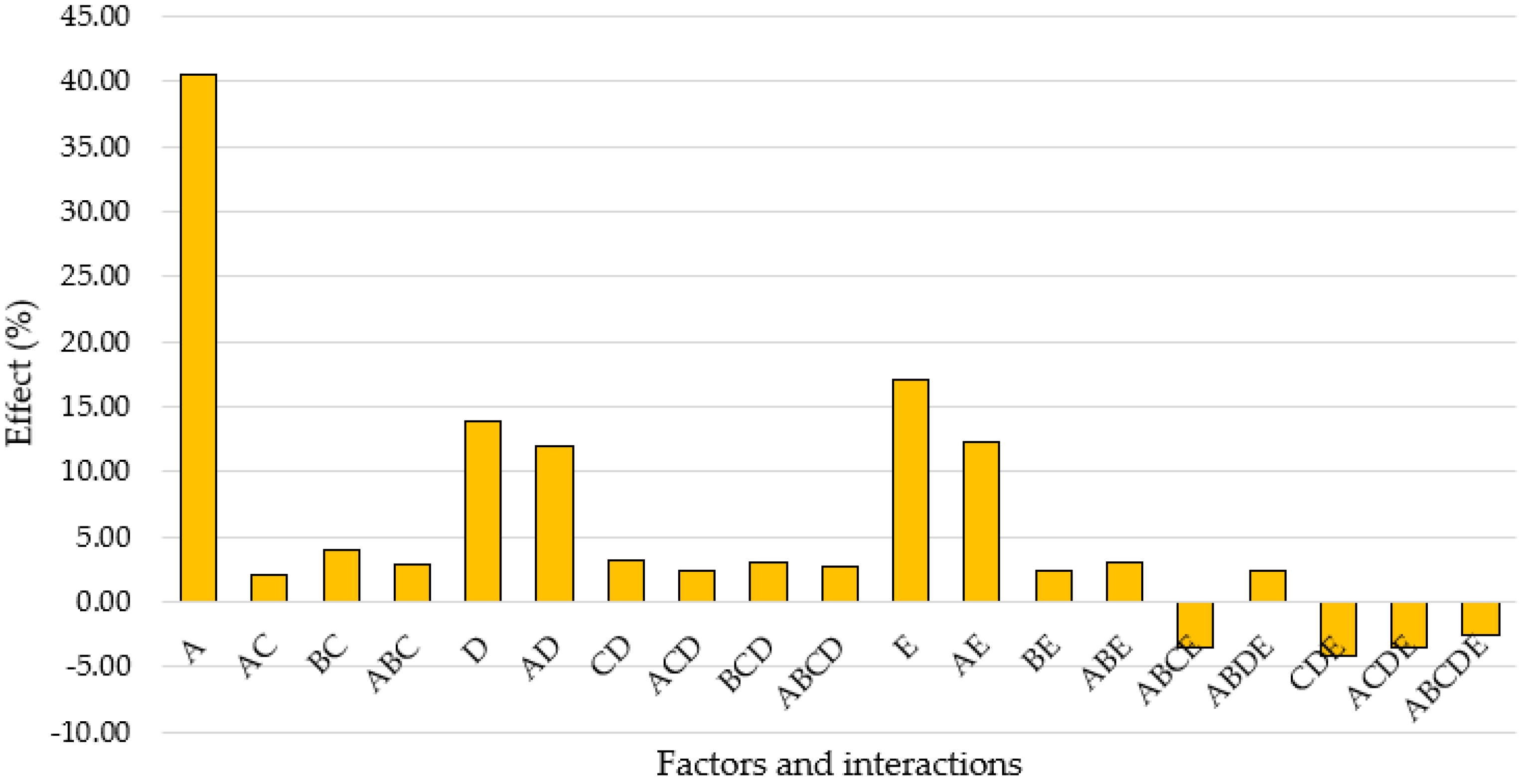 Minerals 13 00479 g005