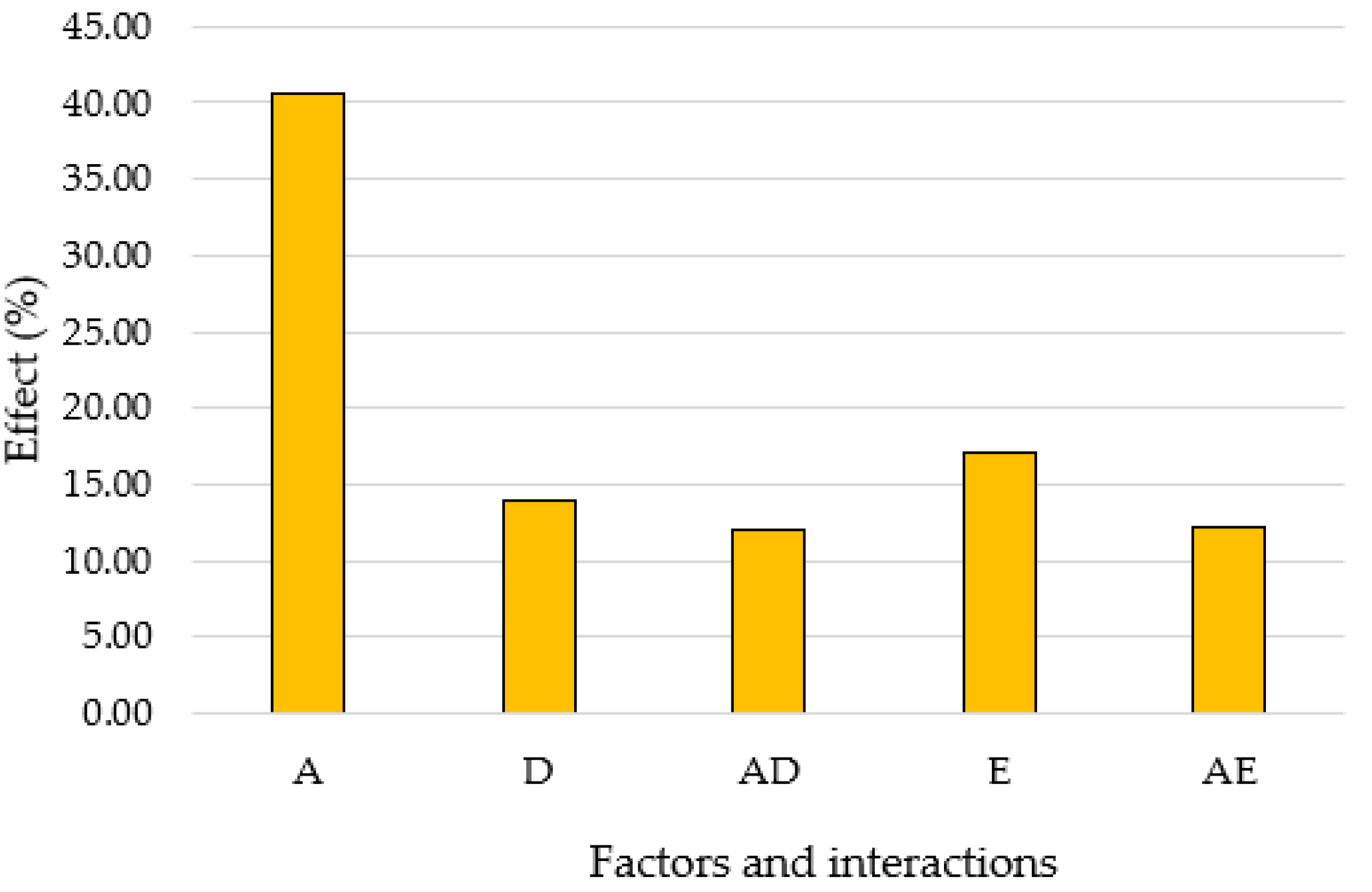 Minerals 13 00479 g007