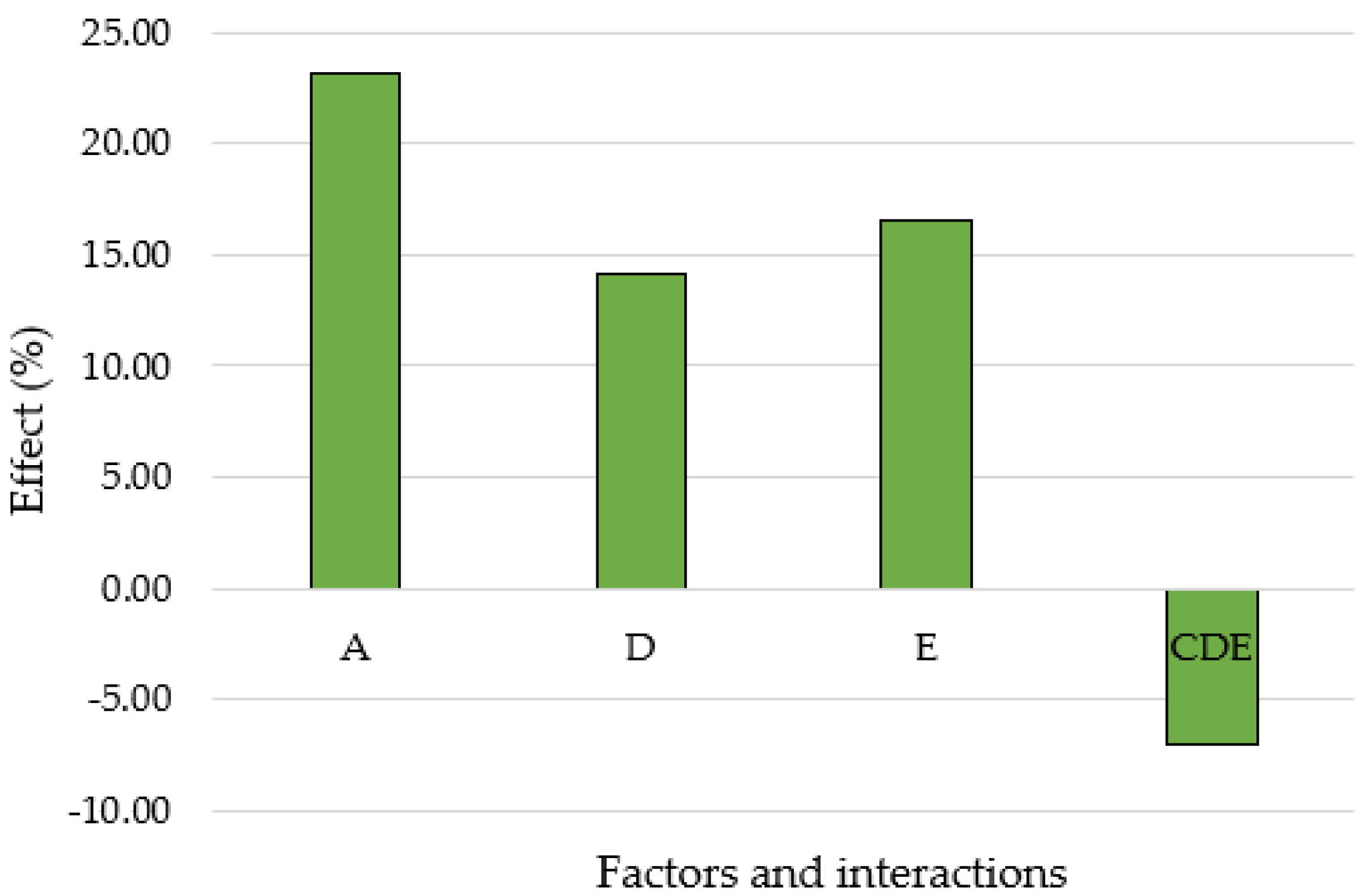 Minerals 13 00479 g008