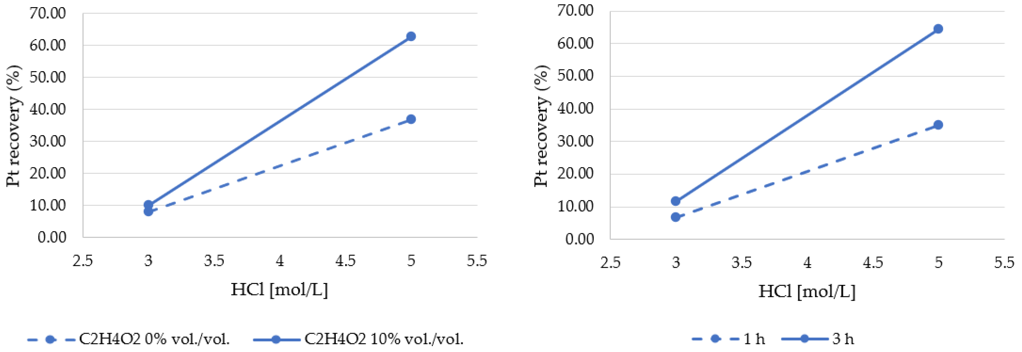 Minerals 13 00479 g009