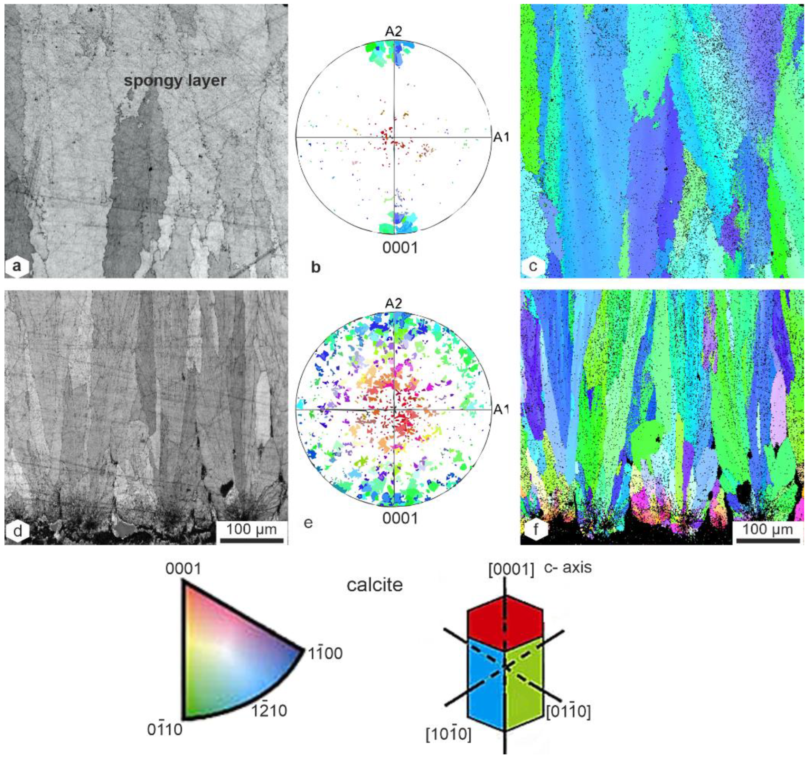 Minerals 13 00481 g008 Minerals 13 00481 g008