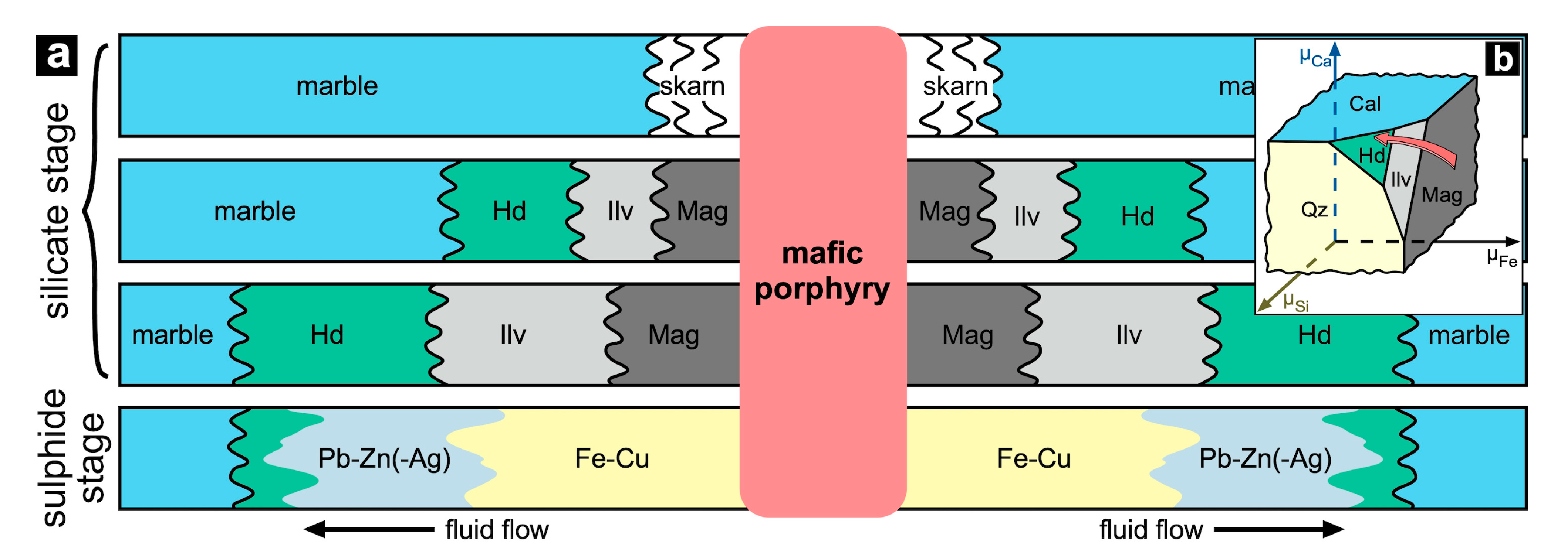 Minerals 13 00482 g003