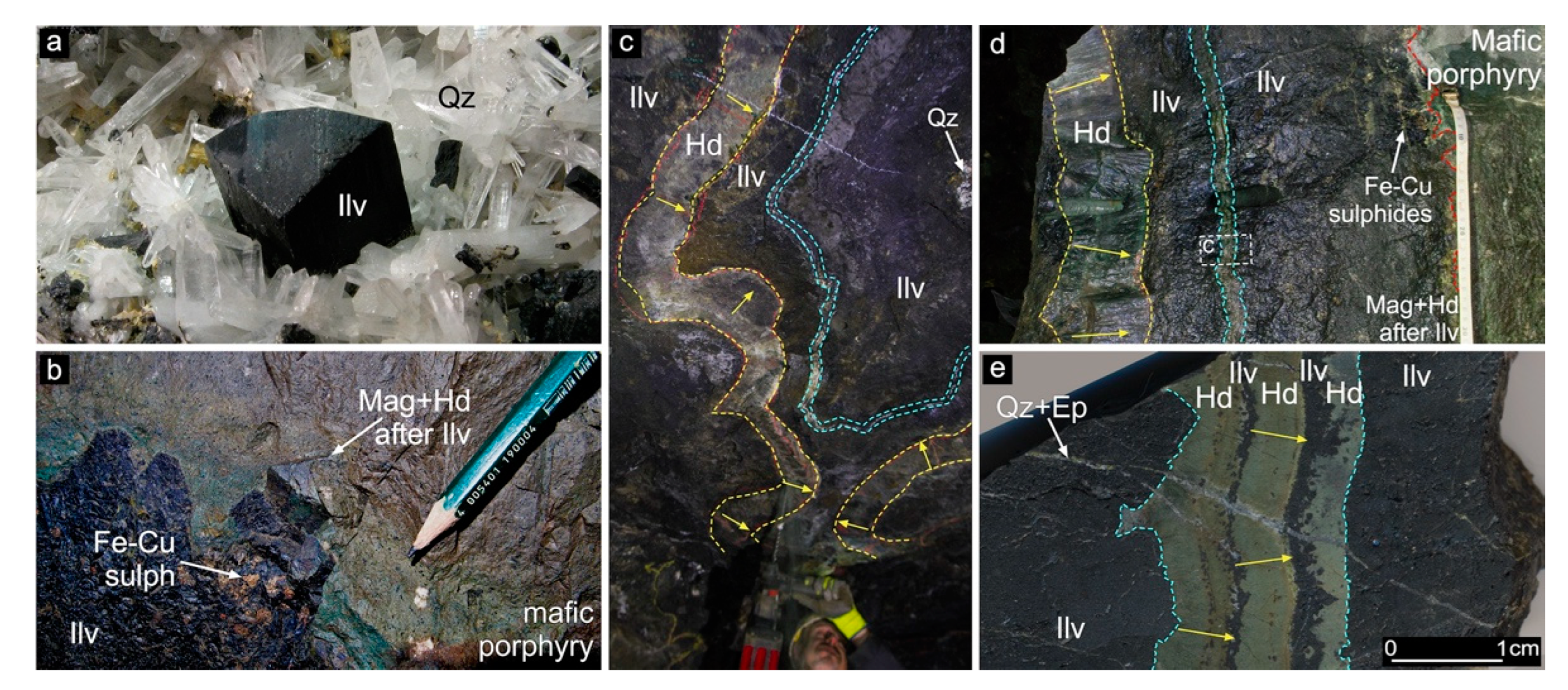 Minerals 13 00482 g005