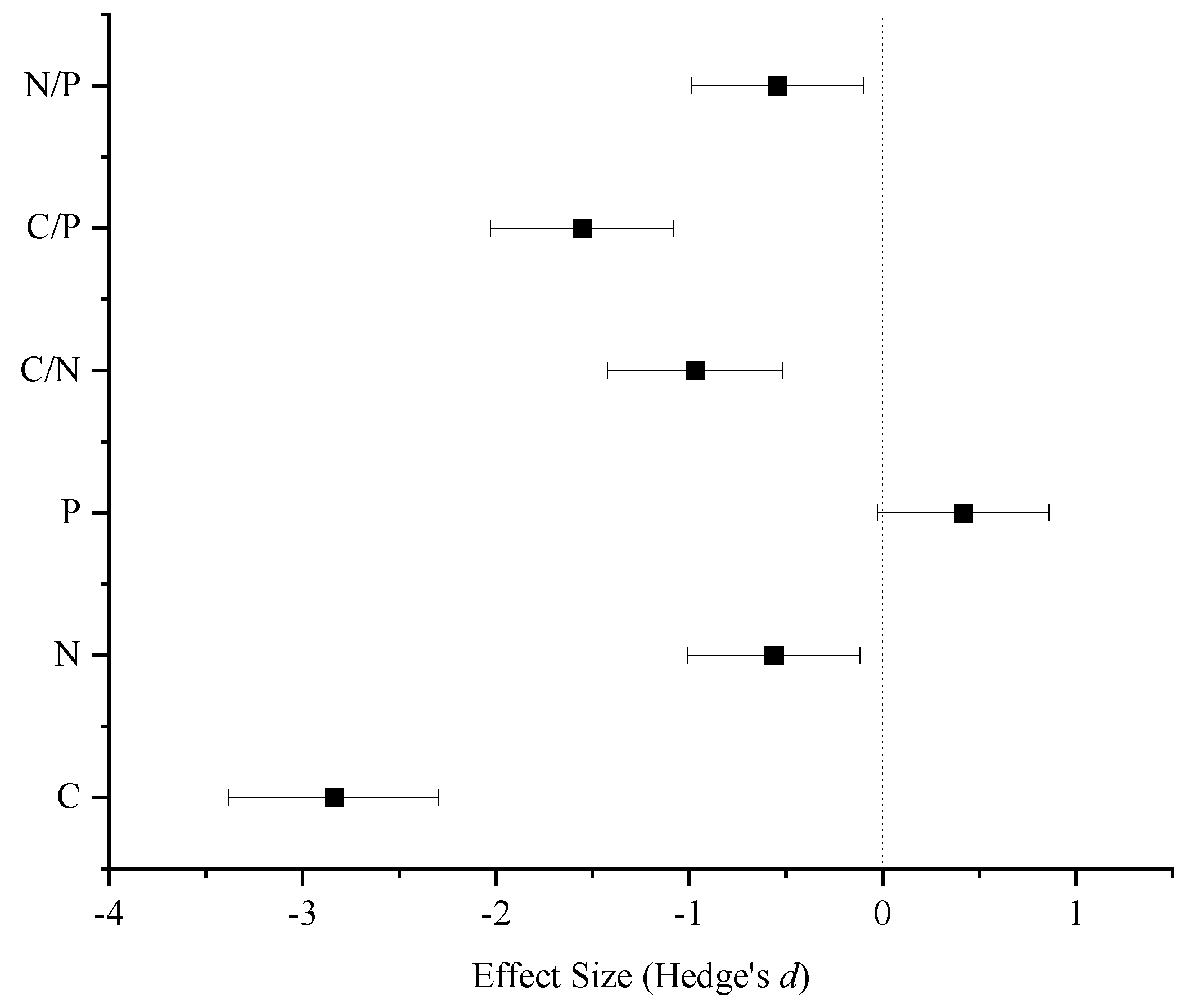 Minerals 13 00483 g004