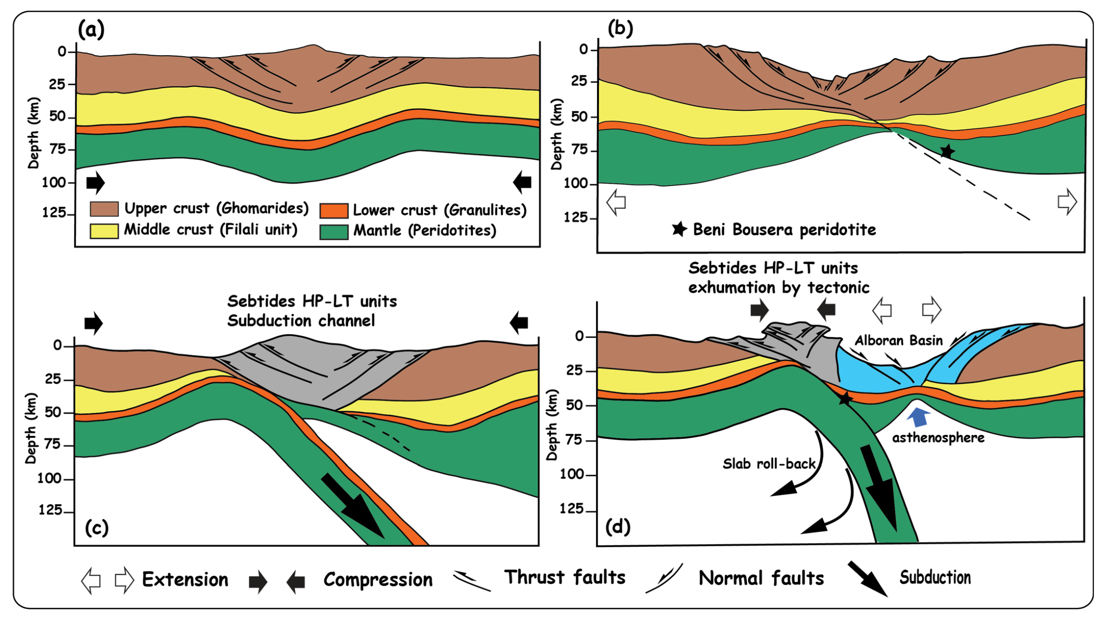 Minerals 13 00484 g013