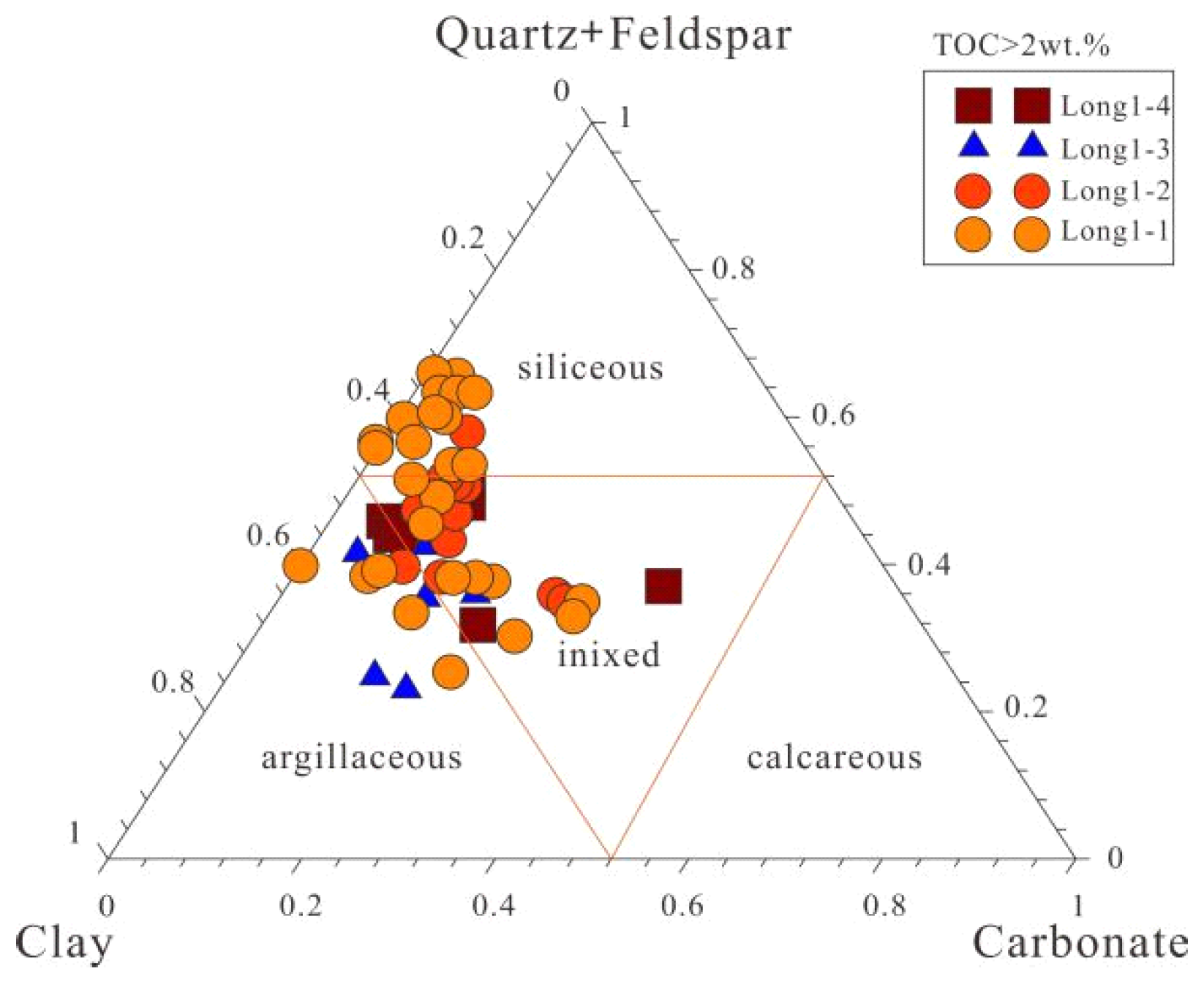 Minerals 13 00485 g001