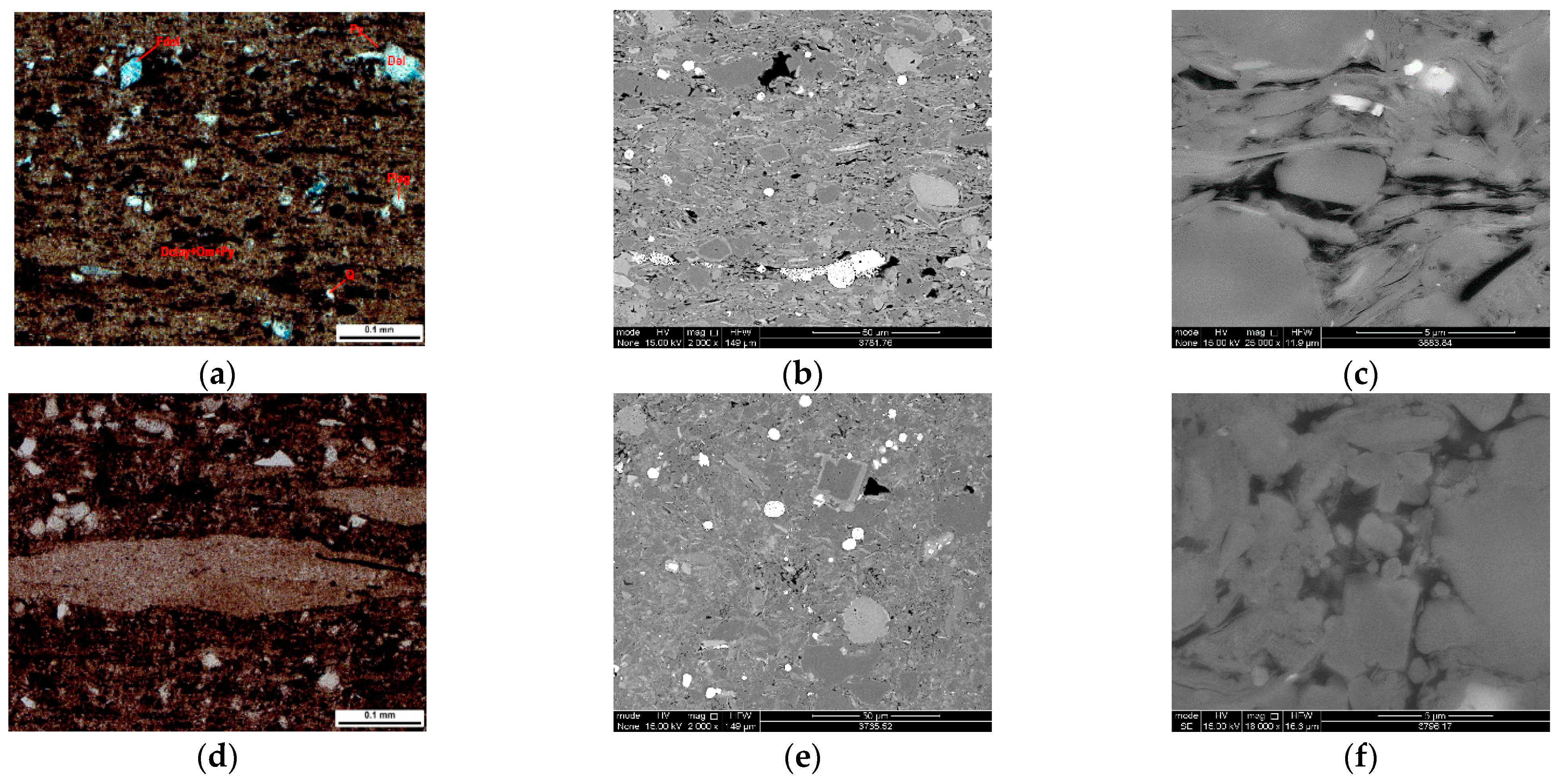 Minerals 13 00485 g002