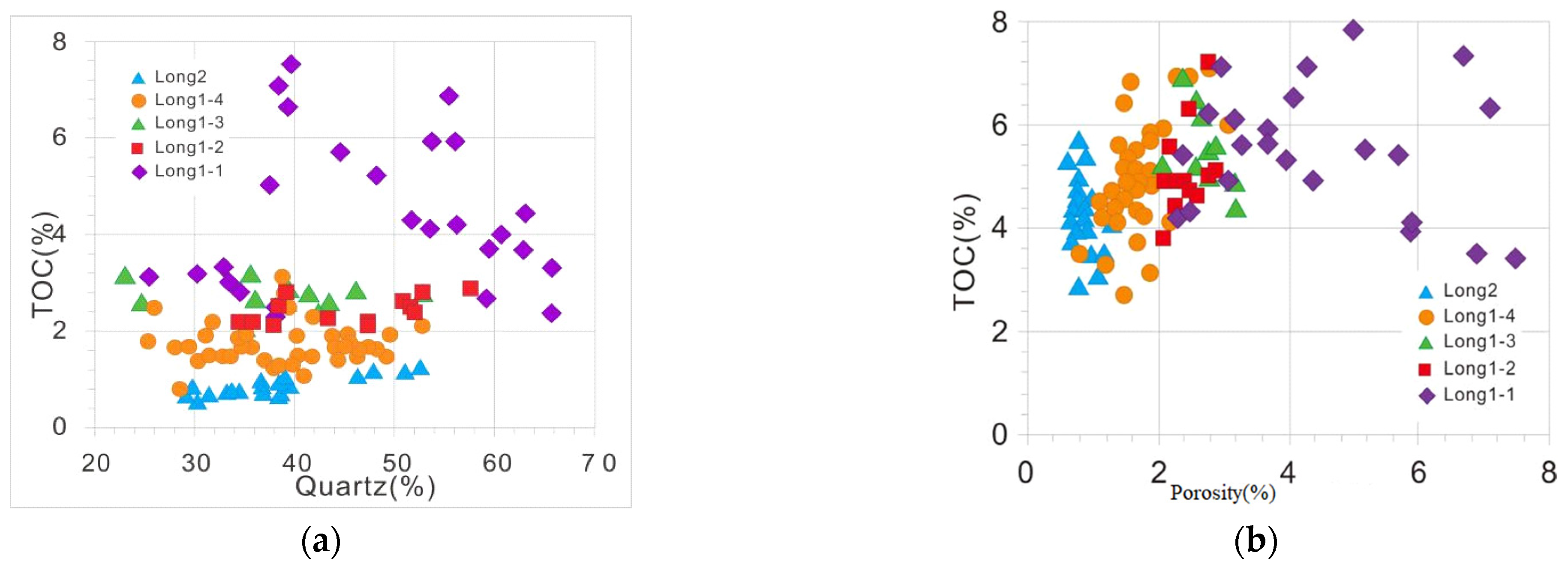 Minerals 13 00485 g006