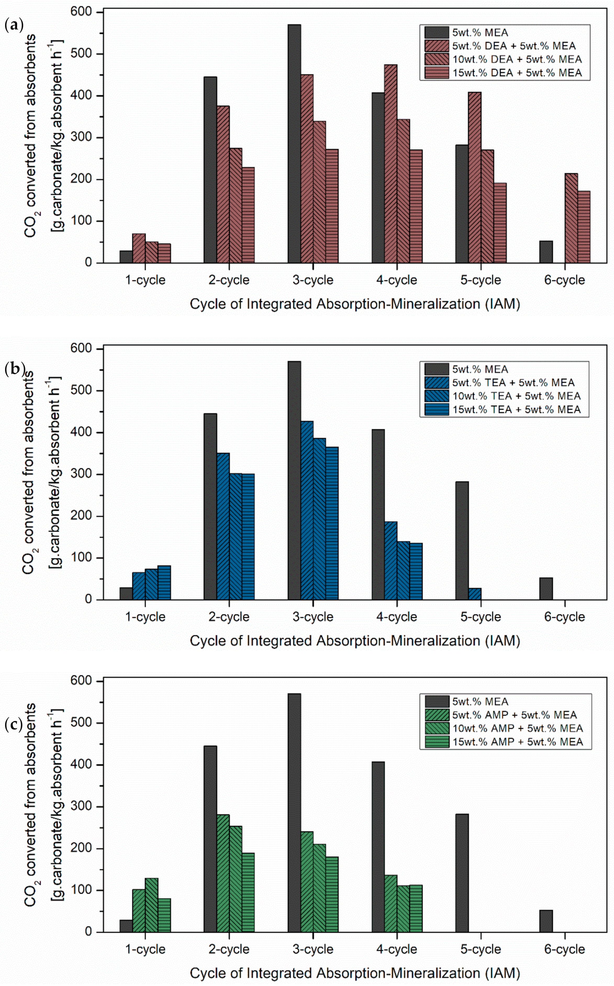 Minerals 13 00487 g003 Minerals 13 00487 g003