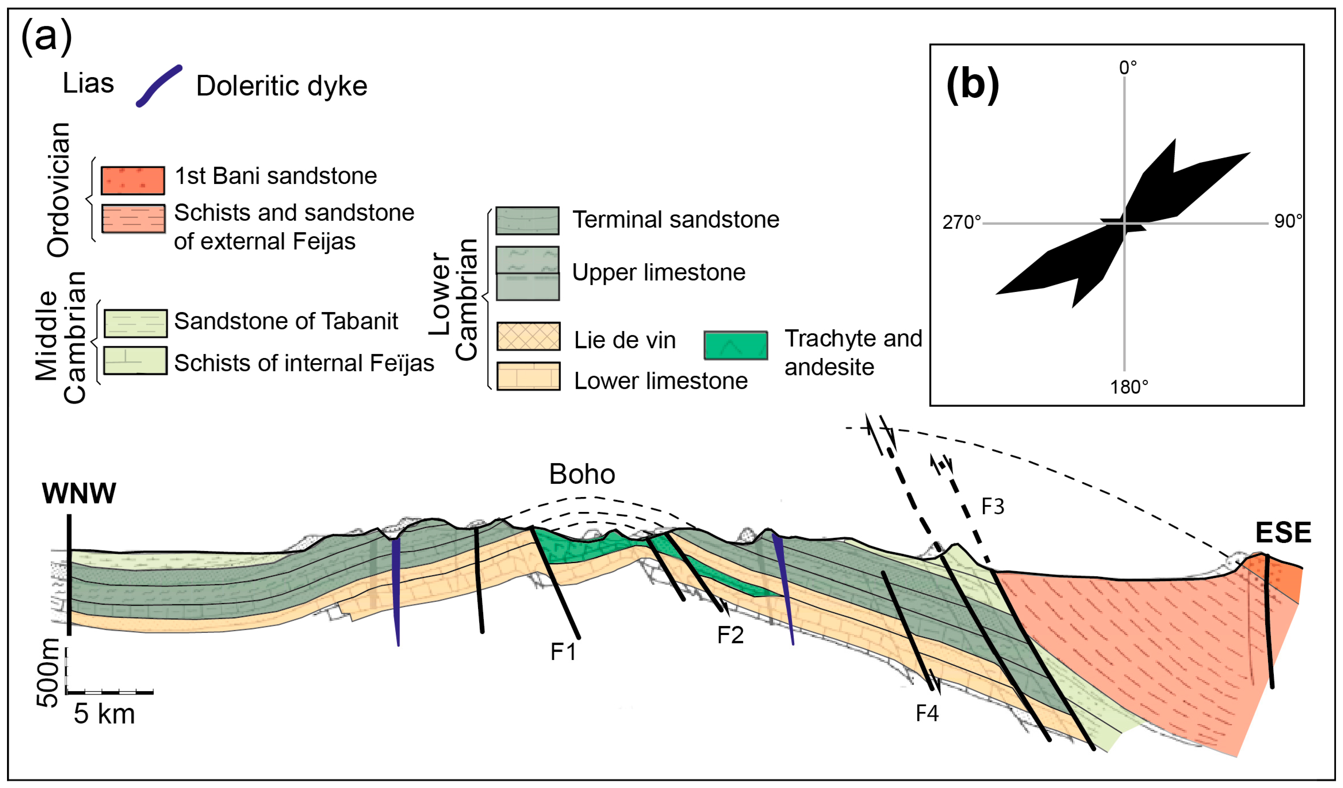 Minerals 13 00488 g006