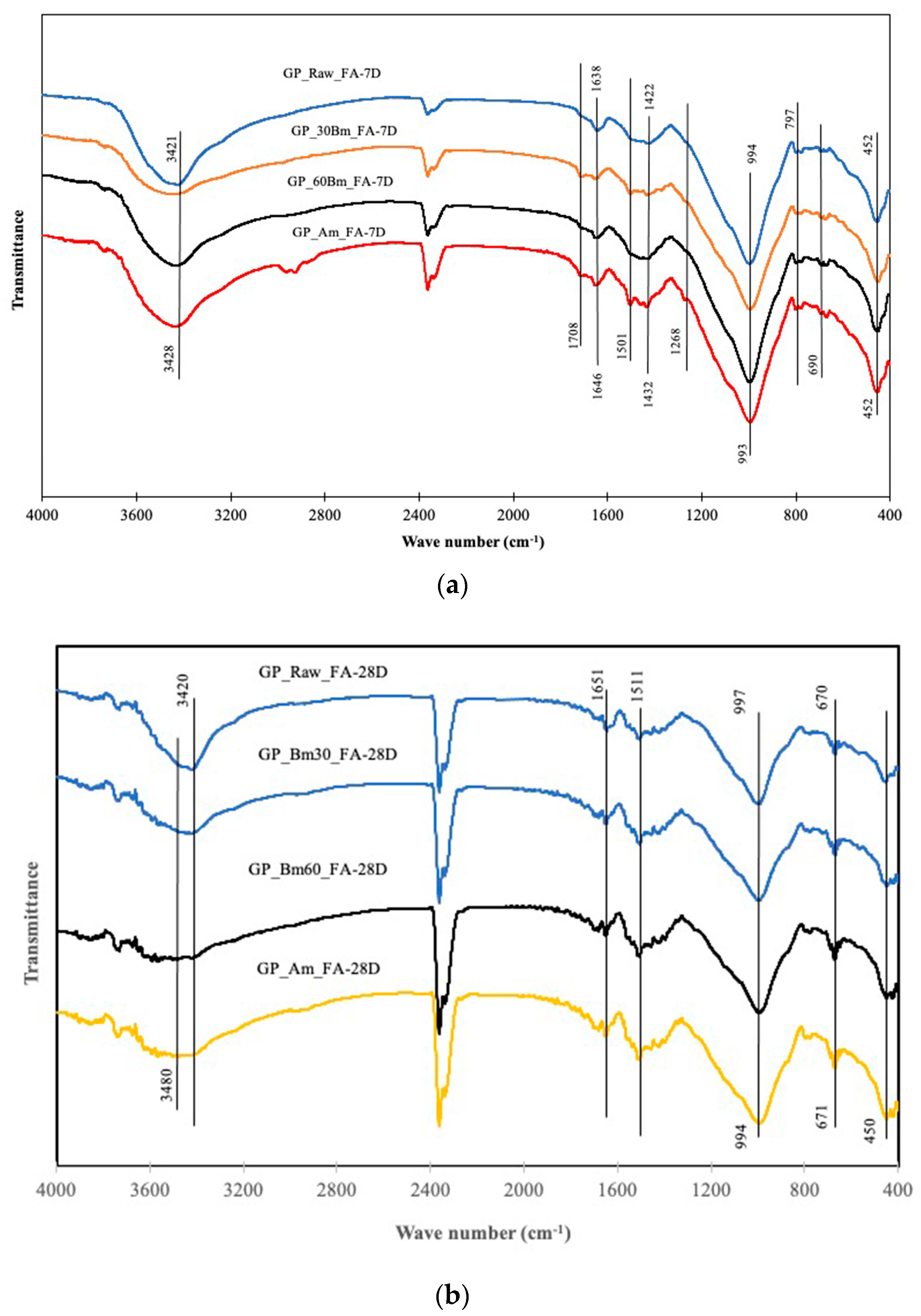 Minerals 13 00490 g005 Minerals 13 00490 g005