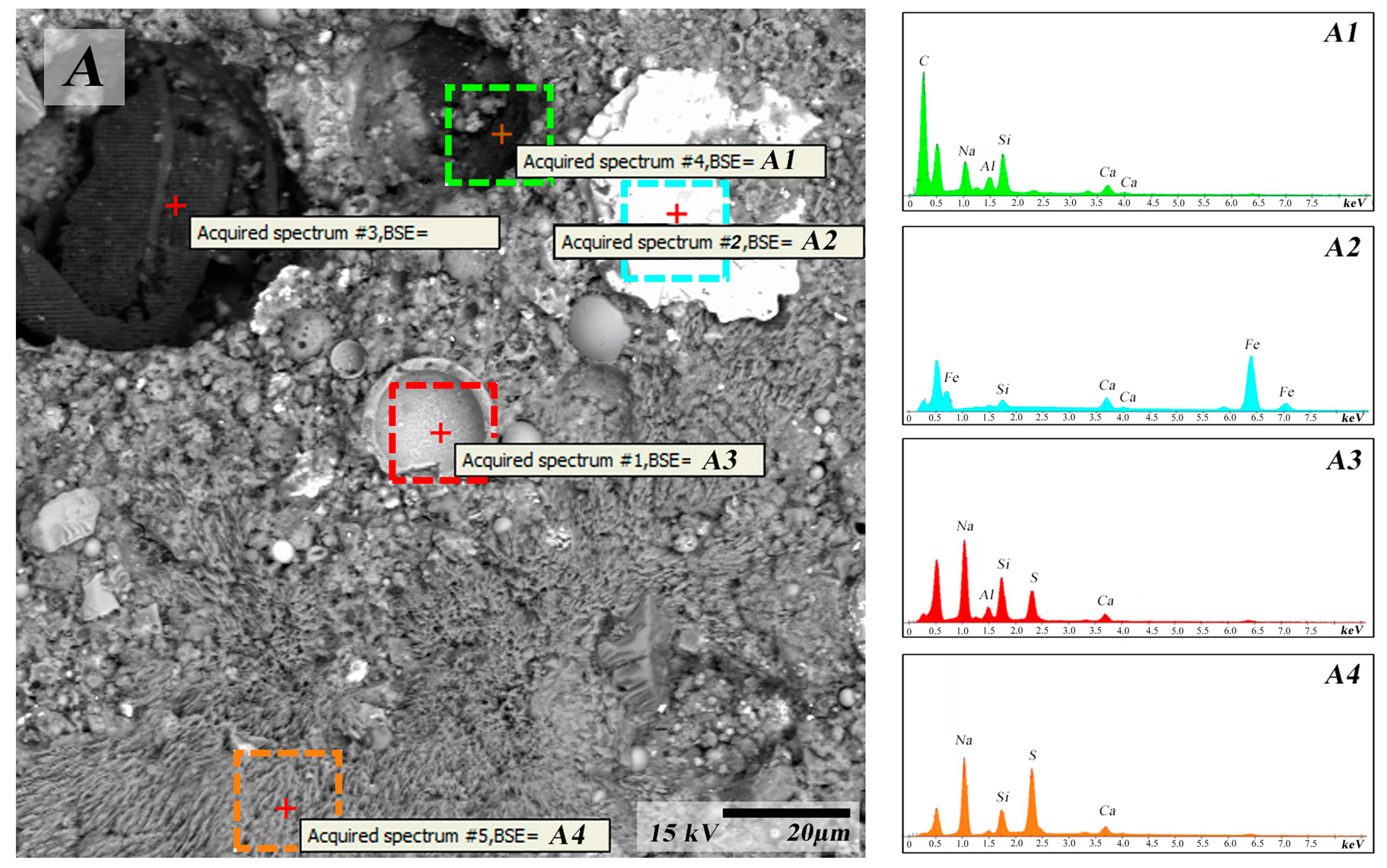 Minerals 13 00490 g008 Minerals 13 00490 g008