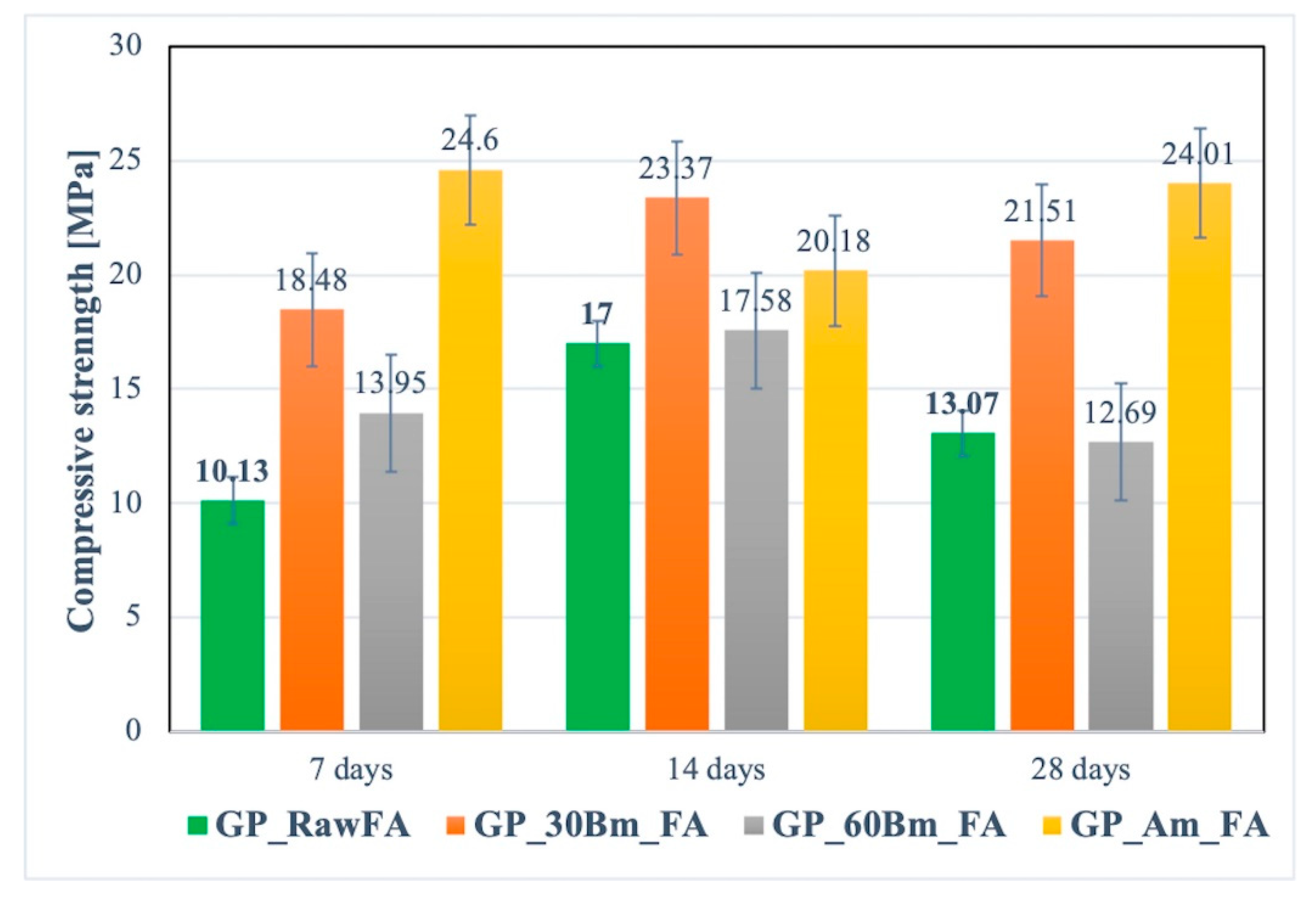Minerals 13 00490 g009 Minerals 13 00490 g009