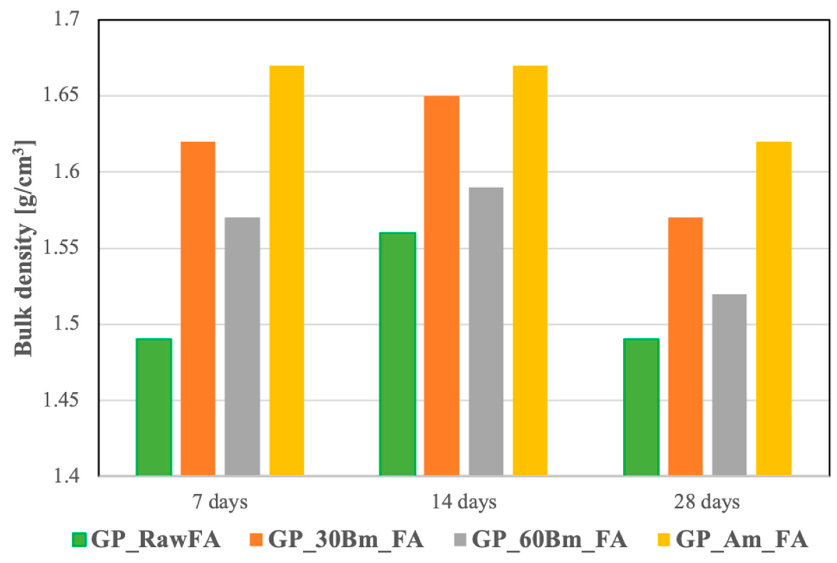 Minerals 13 00490 g010 Minerals 13 00490 g010