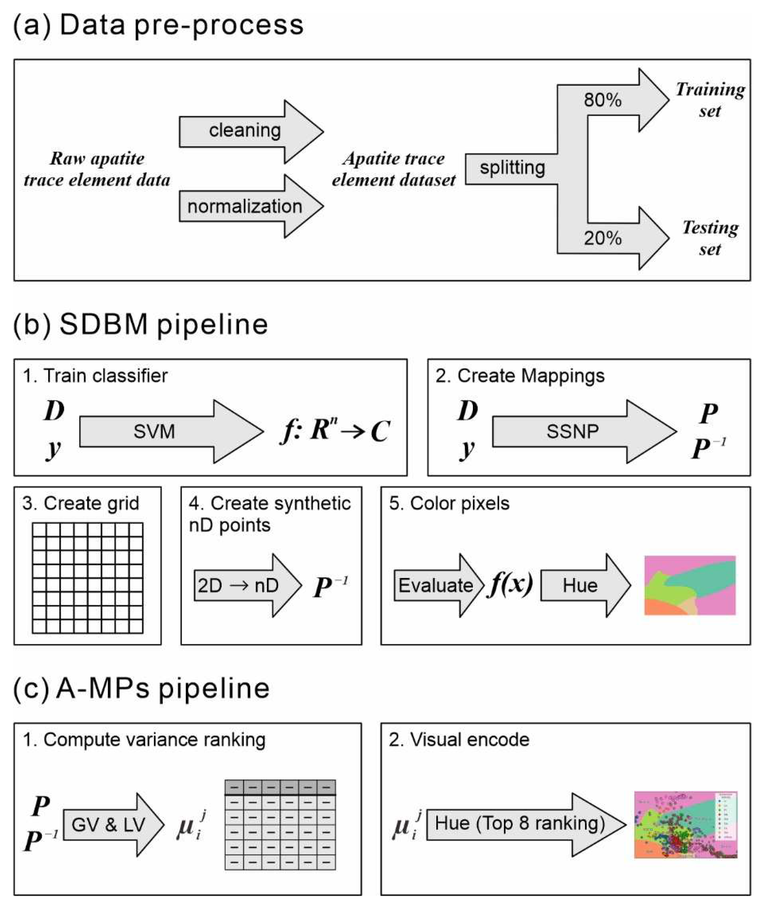 Minerals 13 00491 g001