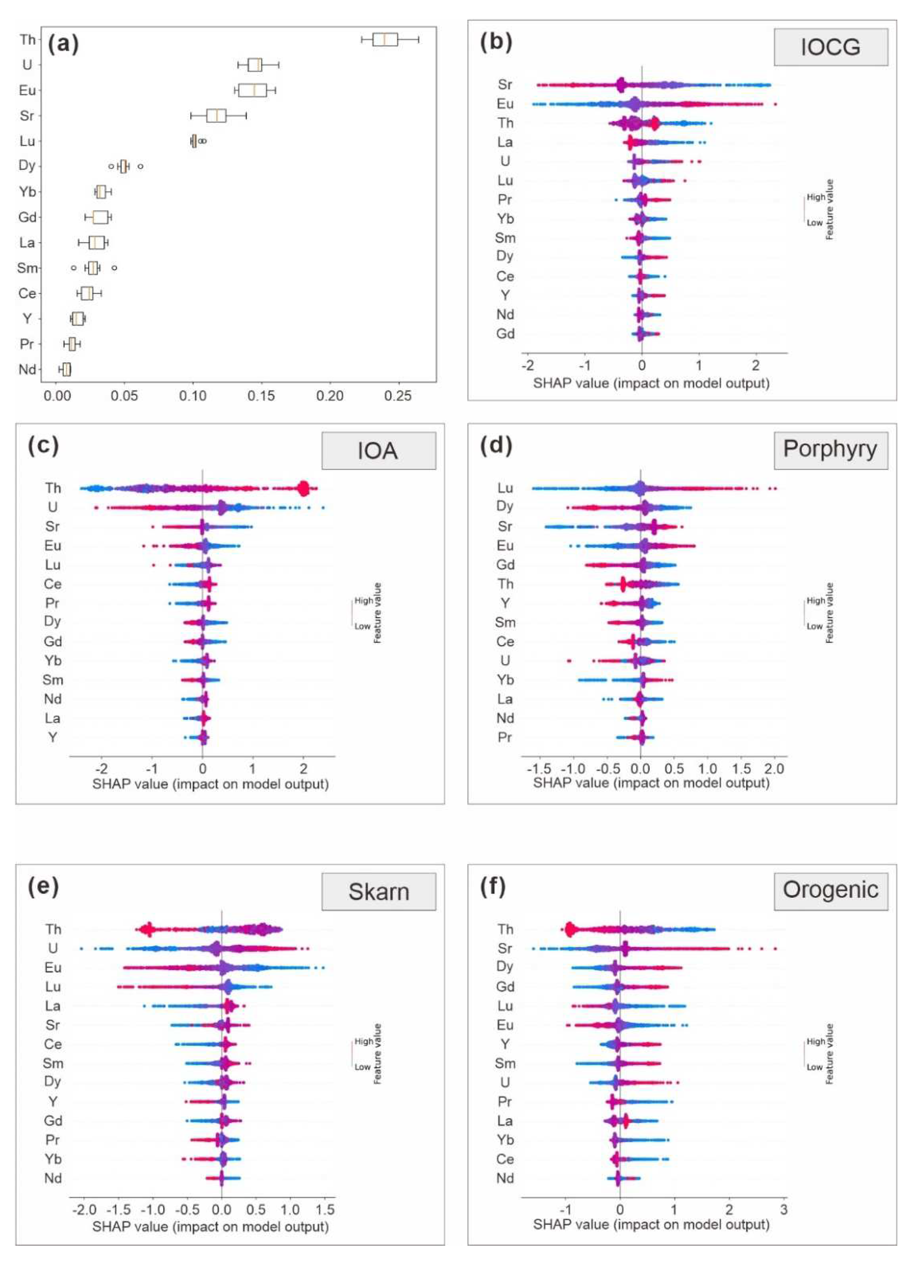 Minerals 13 00491 g005