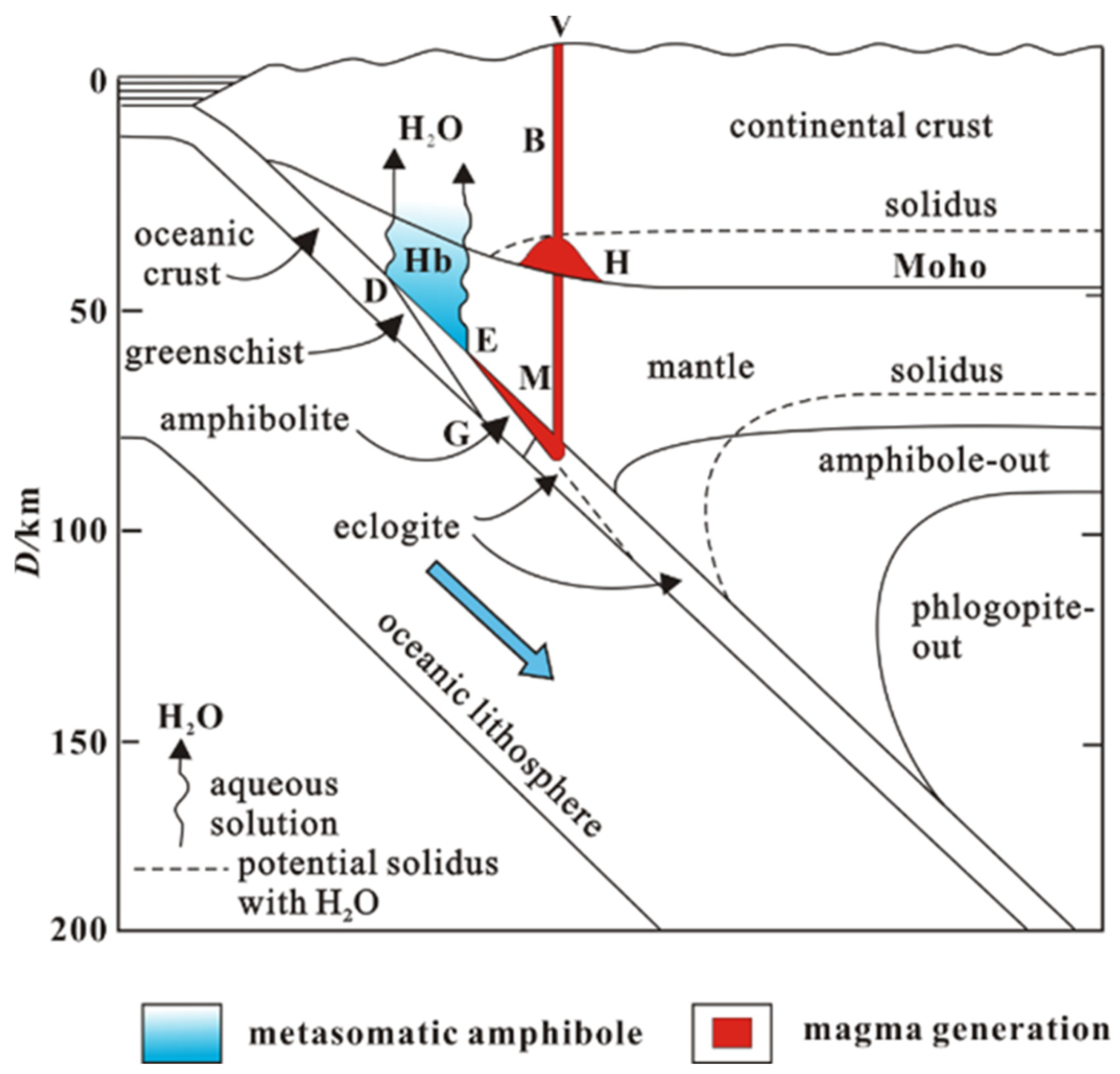 Minerals 13 00493 g013