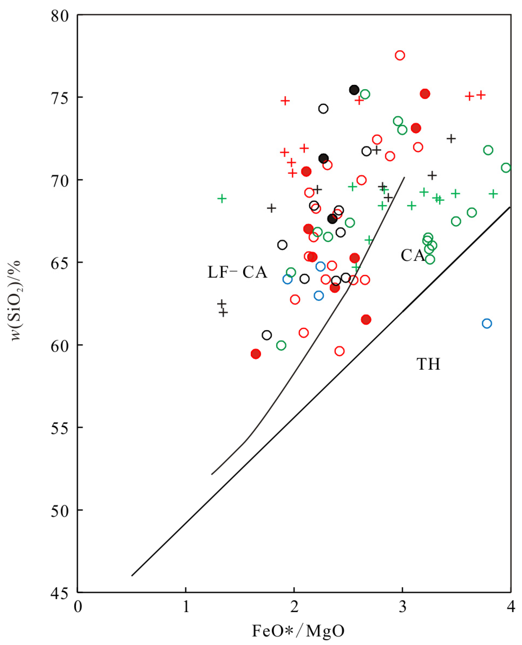Minerals 13 00493 g015