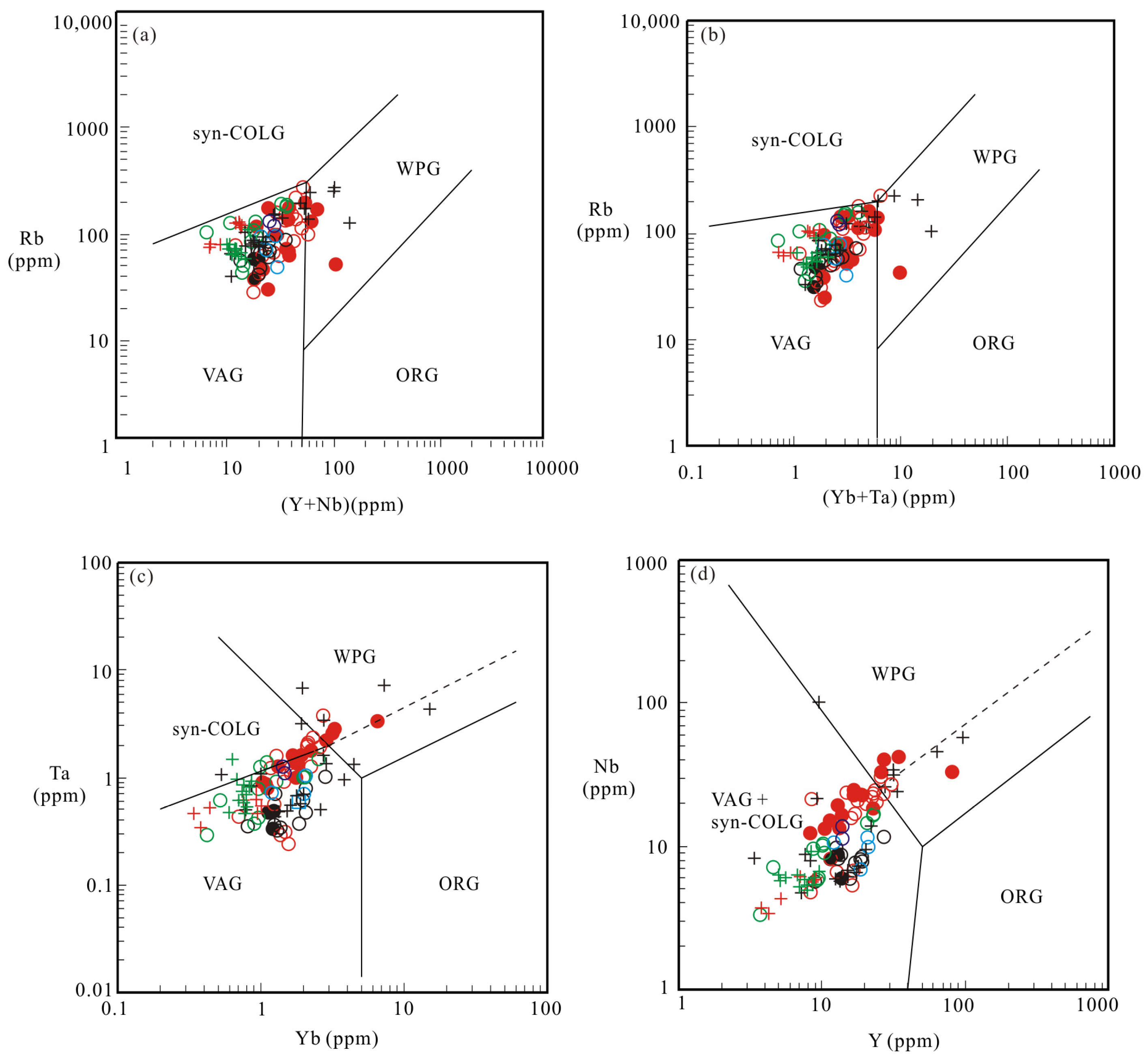 Minerals 13 00493 g016