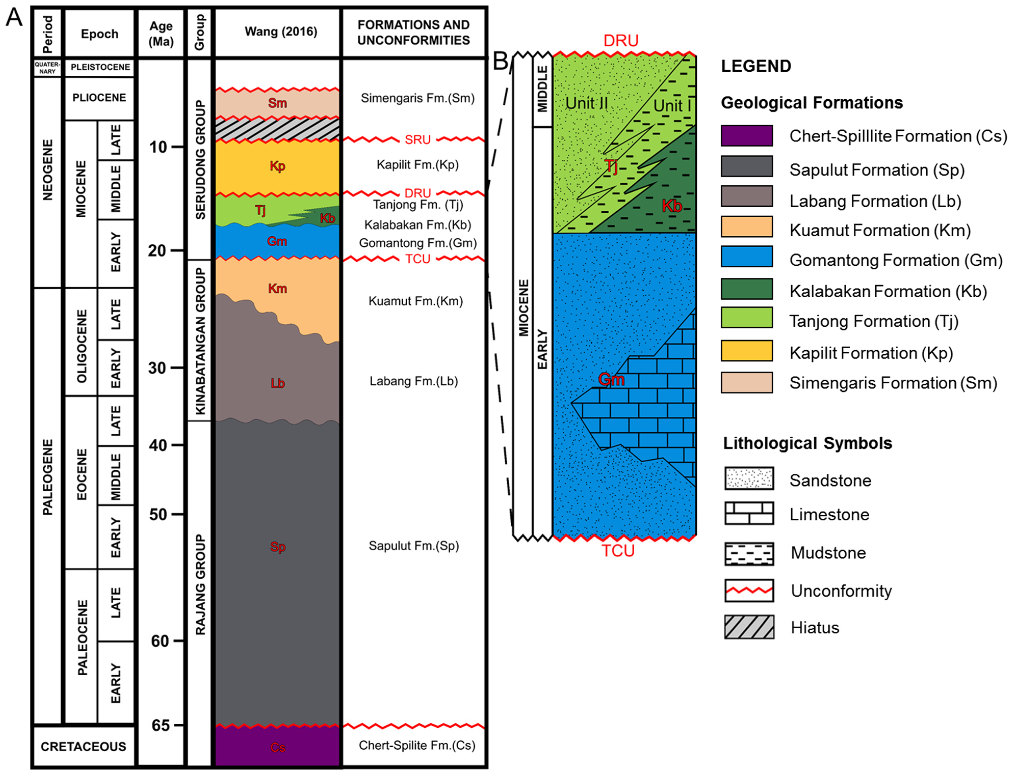 Minerals 13 00494 g002
