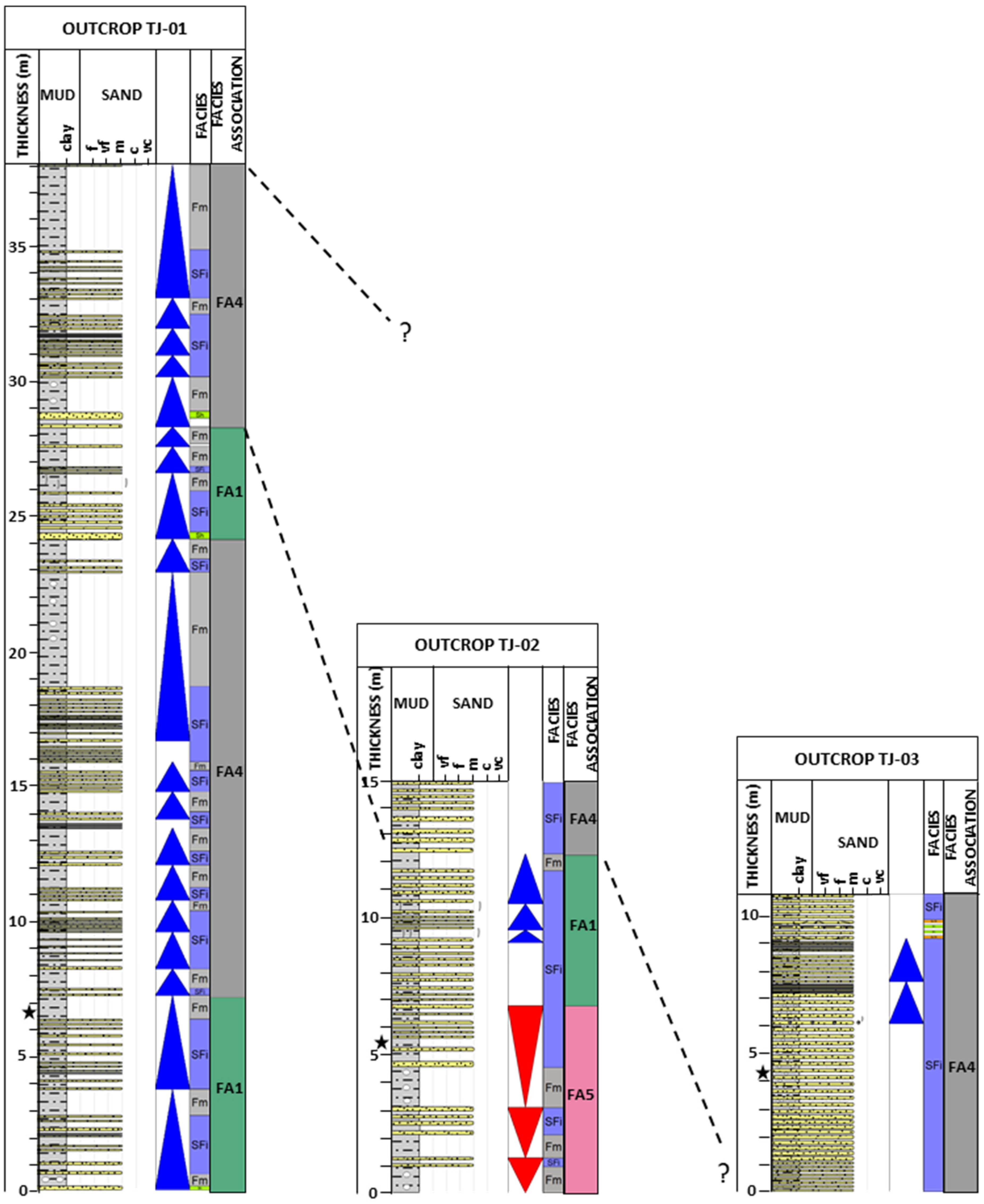 Minerals 13 00494 g003