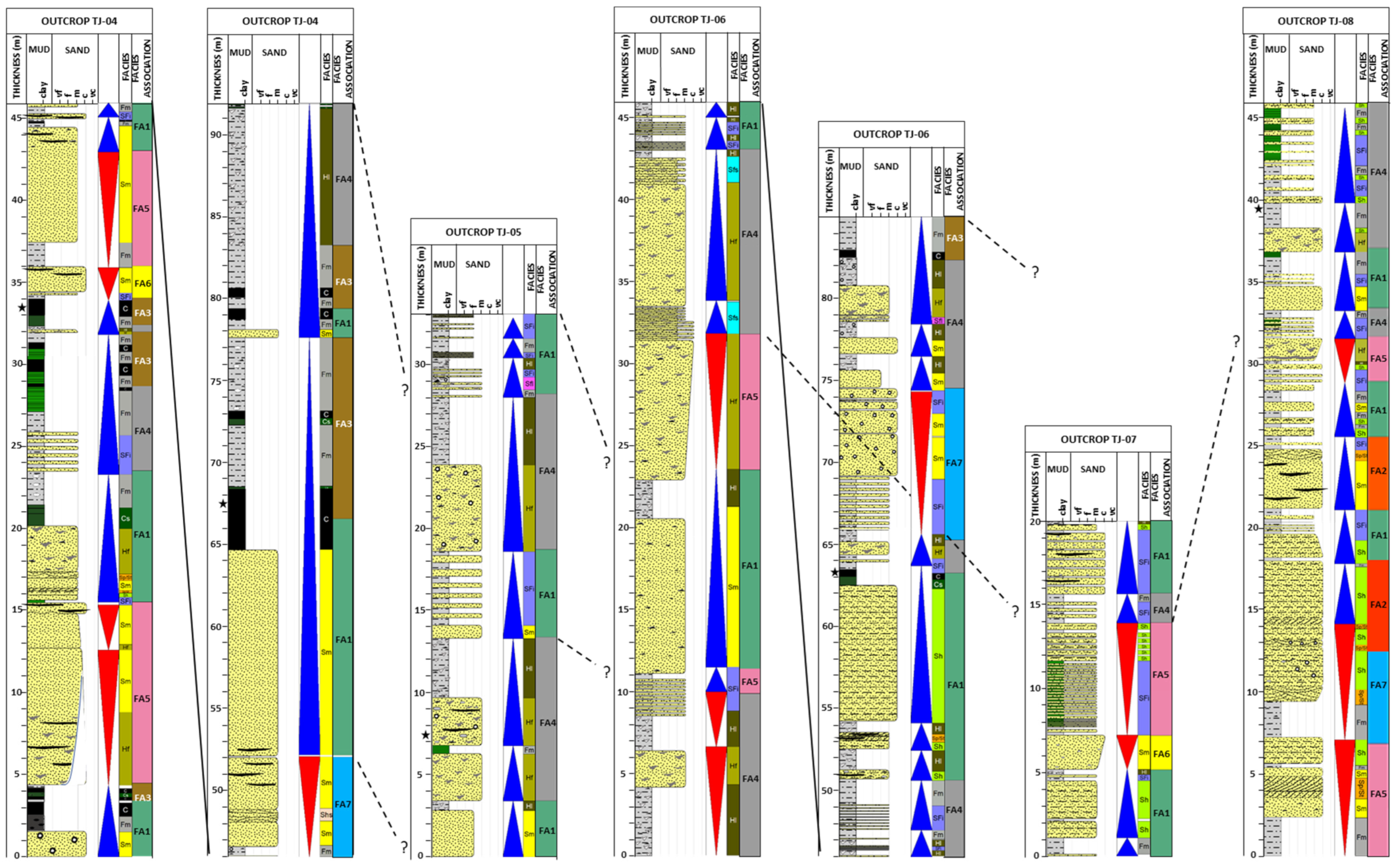 Minerals 13 00494 g004