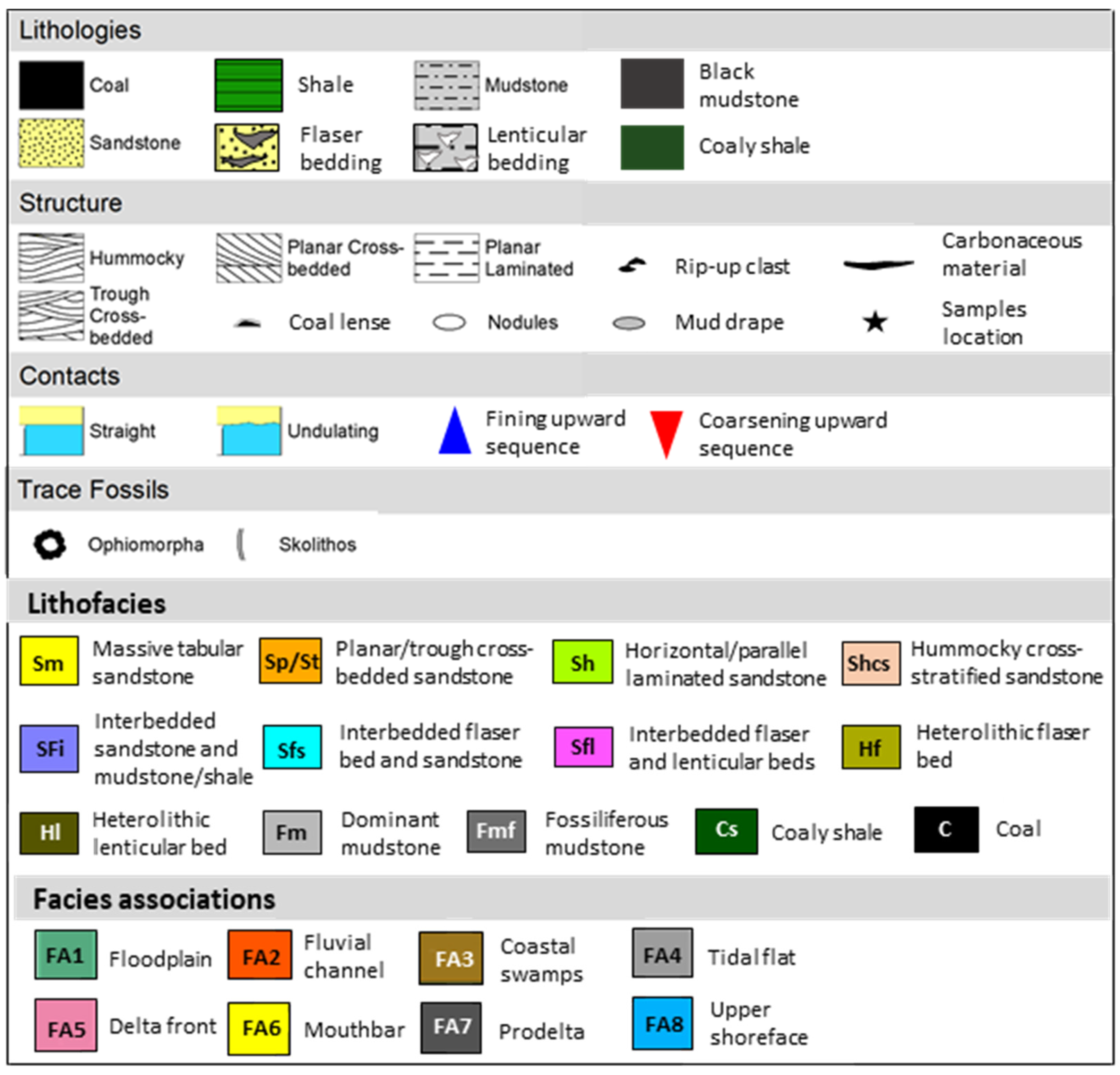 Minerals 13 00494 g005