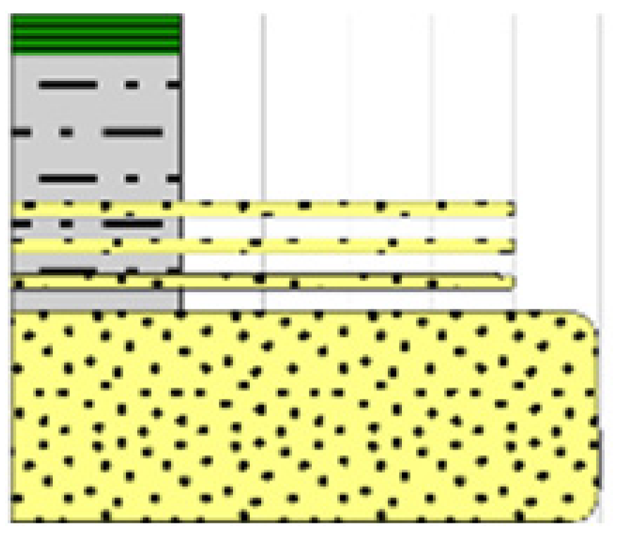 Minerals 13 00494 i001